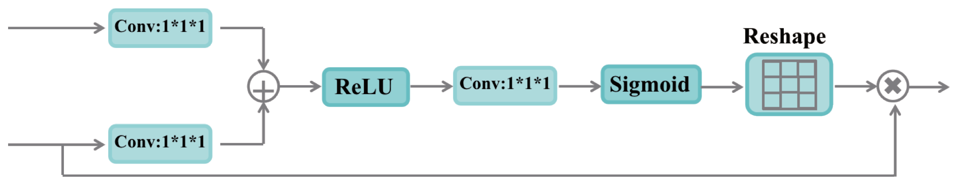 Remotesensing 14 05240 g002 Remotesensing 14 05240 g002