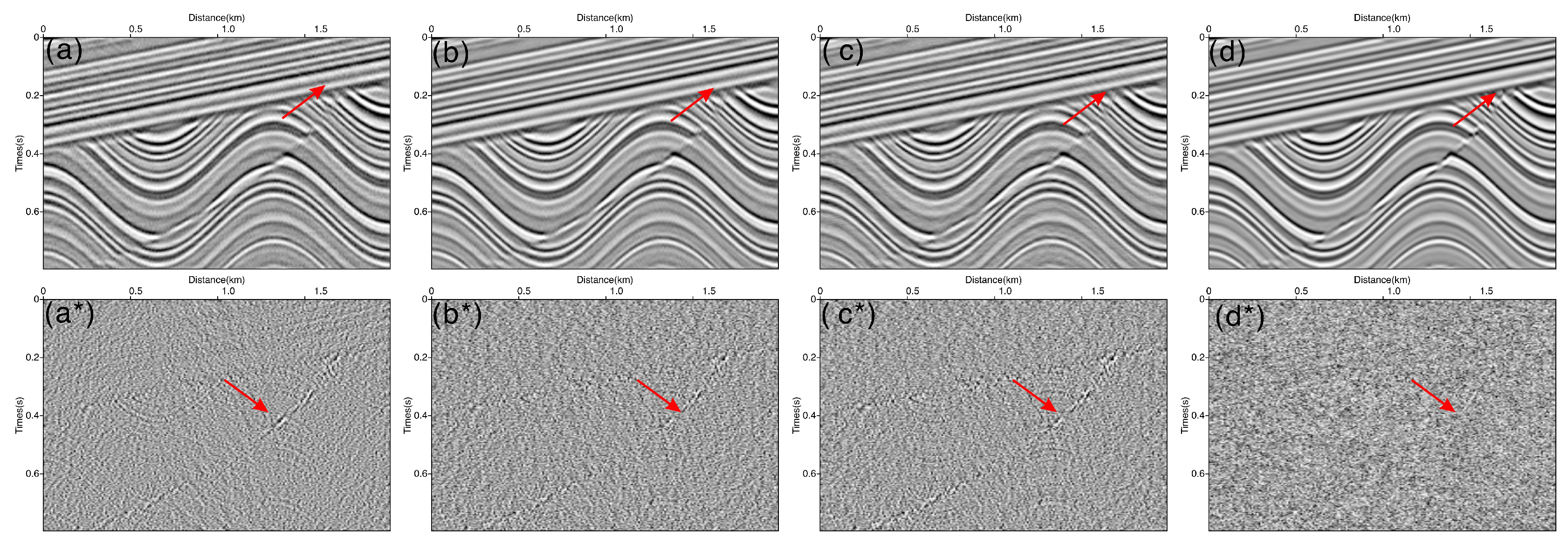 Remotesensing 14 05240 g004 Remotesensing 14 05240 g004