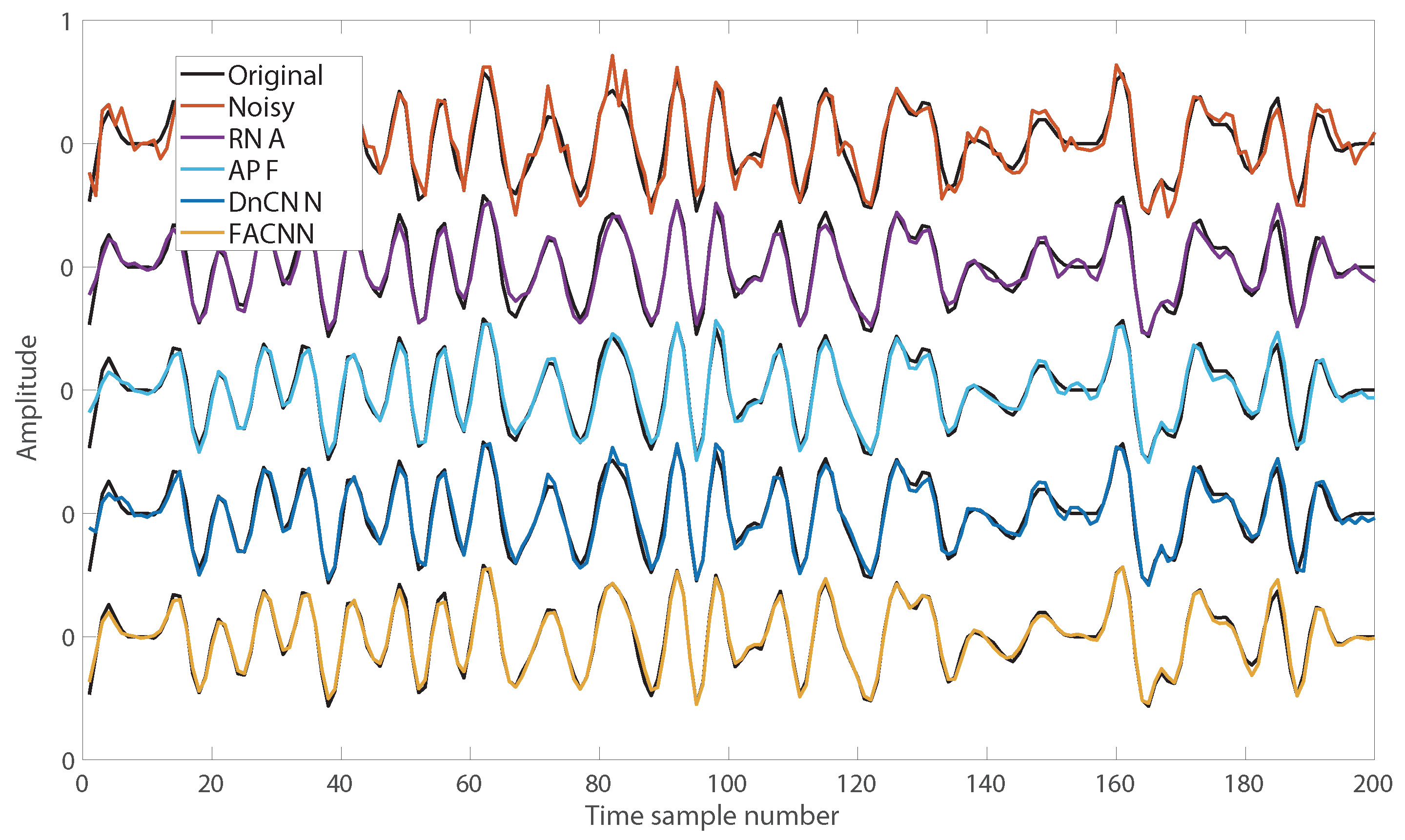 Remotesensing 14 05240 g005 Remotesensing 14 05240 g005