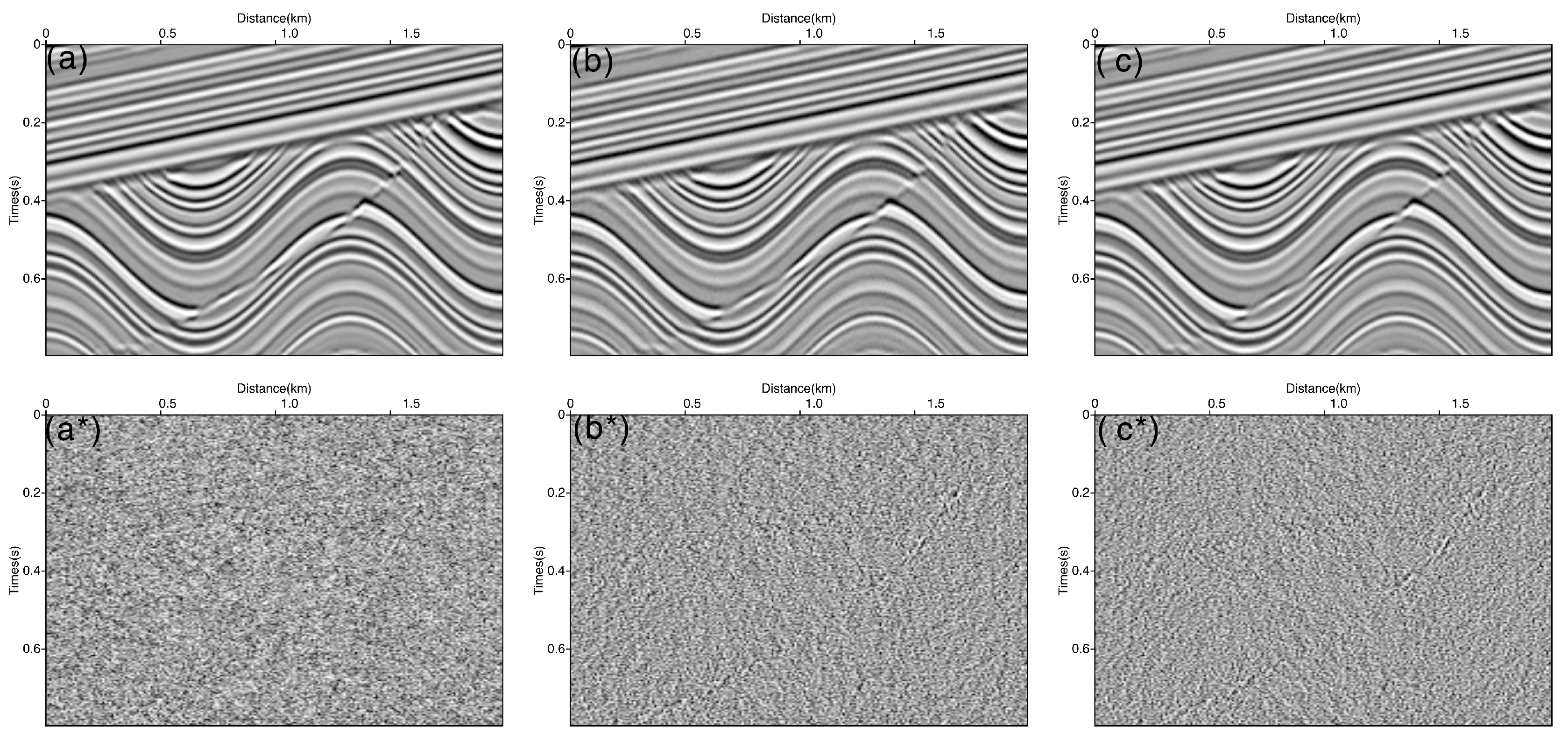Remotesensing 14 05240 g007 Remotesensing 14 05240 g007