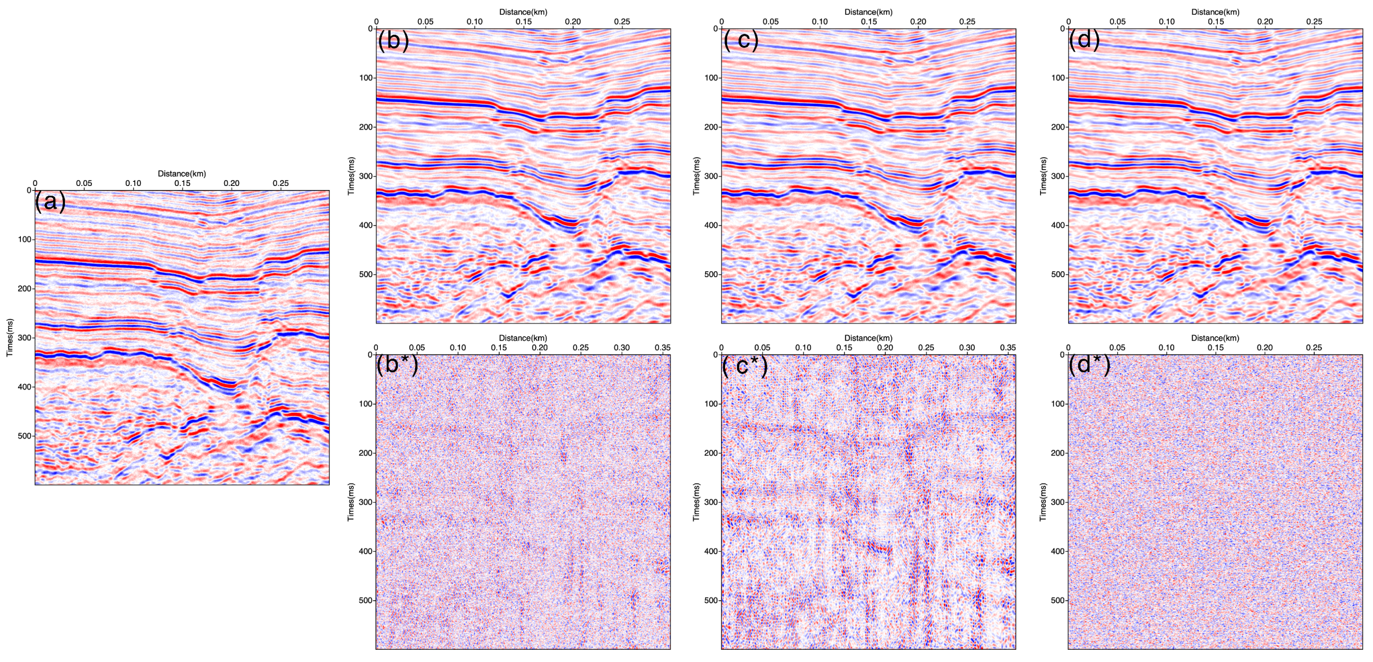 Remotesensing 14 05240 g008 Remotesensing 14 05240 g008