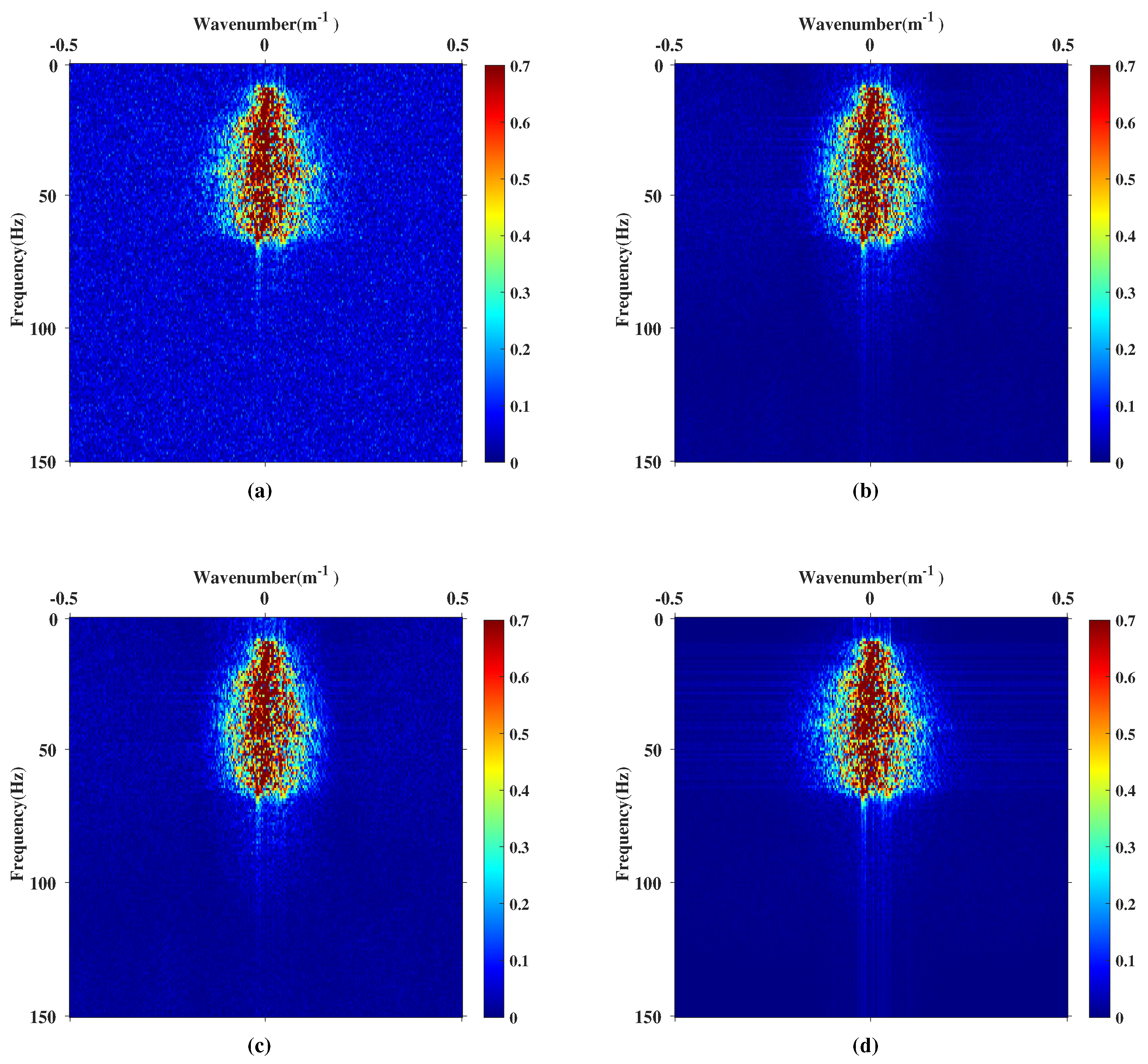 Remotesensing 14 05240 g009 Remotesensing 14 05240 g009