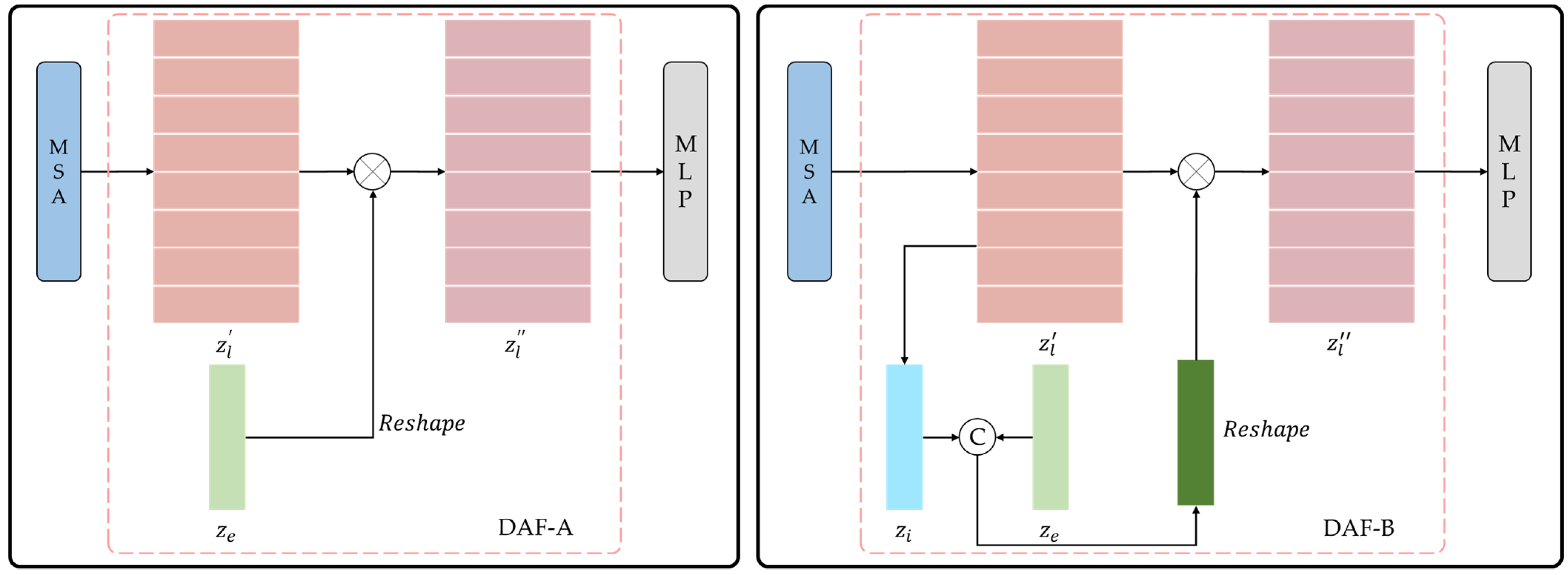 Remotesensing 14 05242 g003 Remotesensing 14 05242 g003