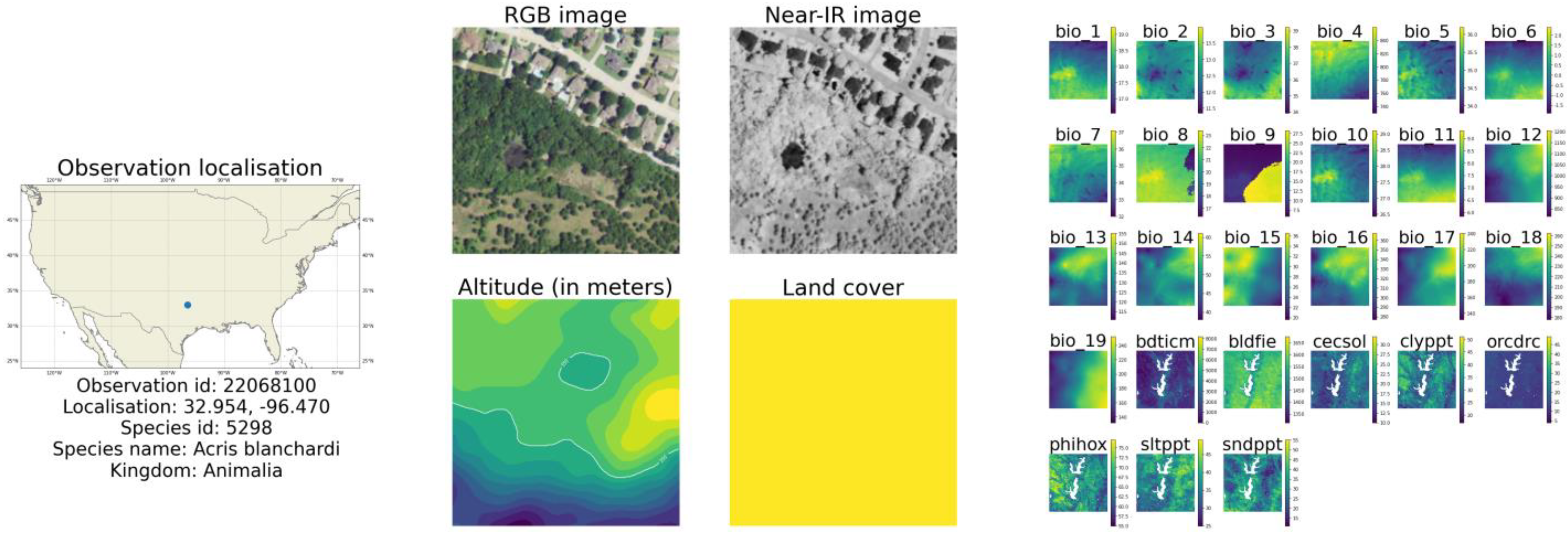 Remotesensing 14 05242 g005 Remotesensing 14 05242 g005