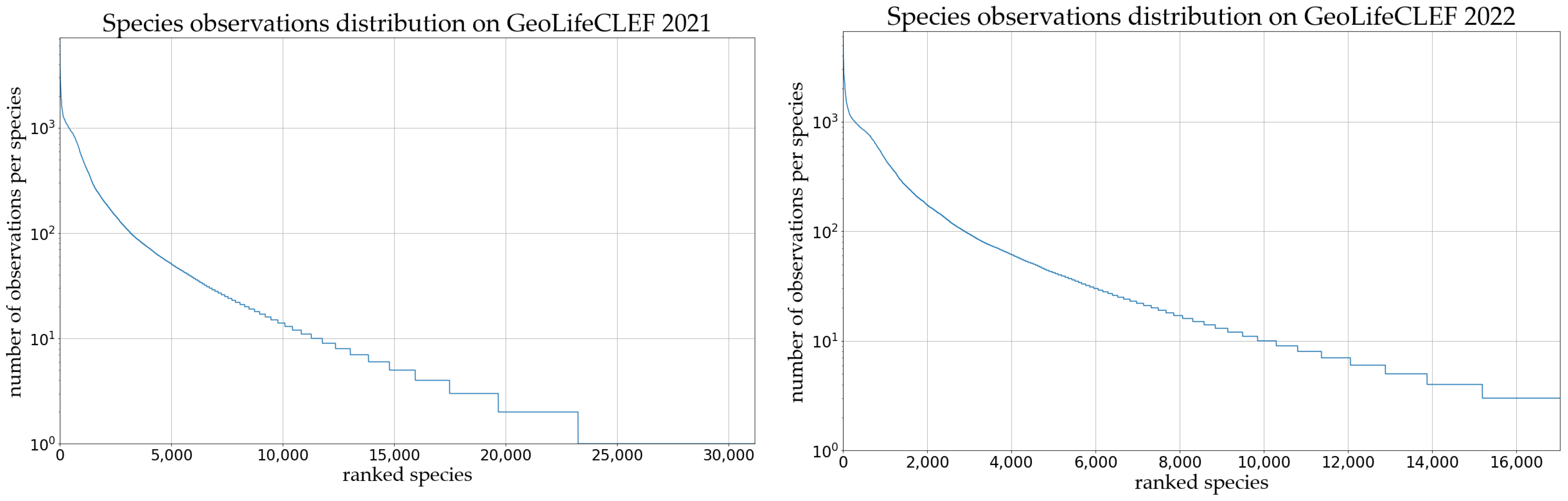Remotesensing 14 05242 g006 Remotesensing 14 05242 g006