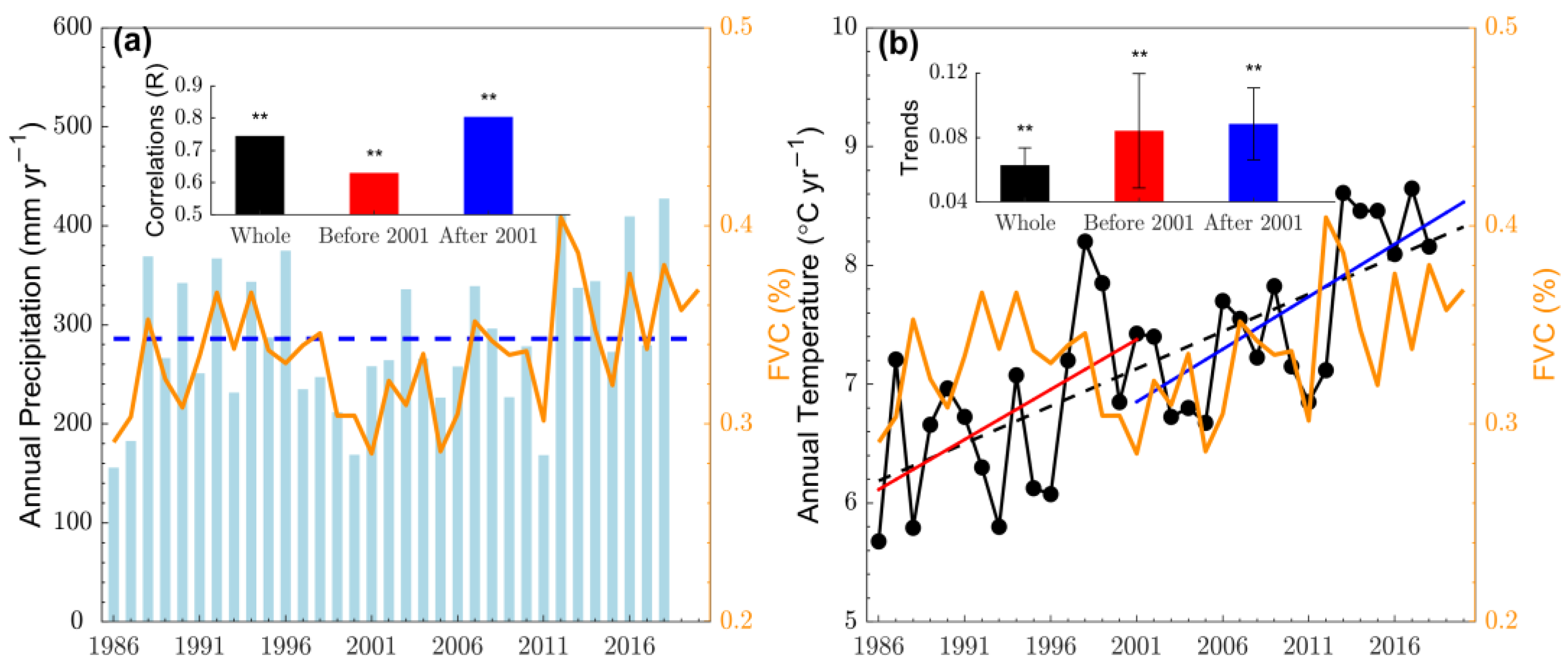 Remotesensing 14 05243 g005