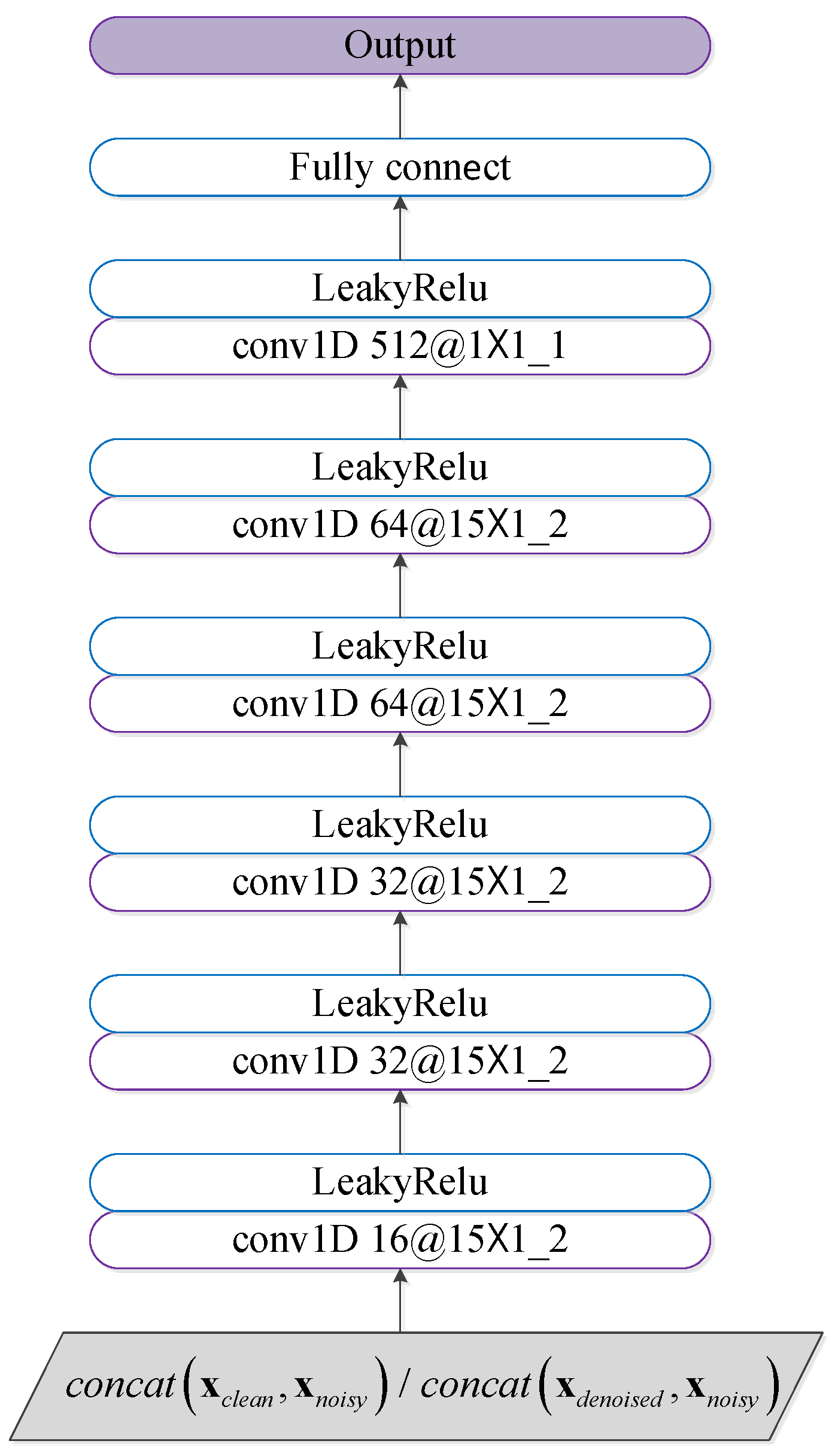 Remotesensing 14 05254 g004