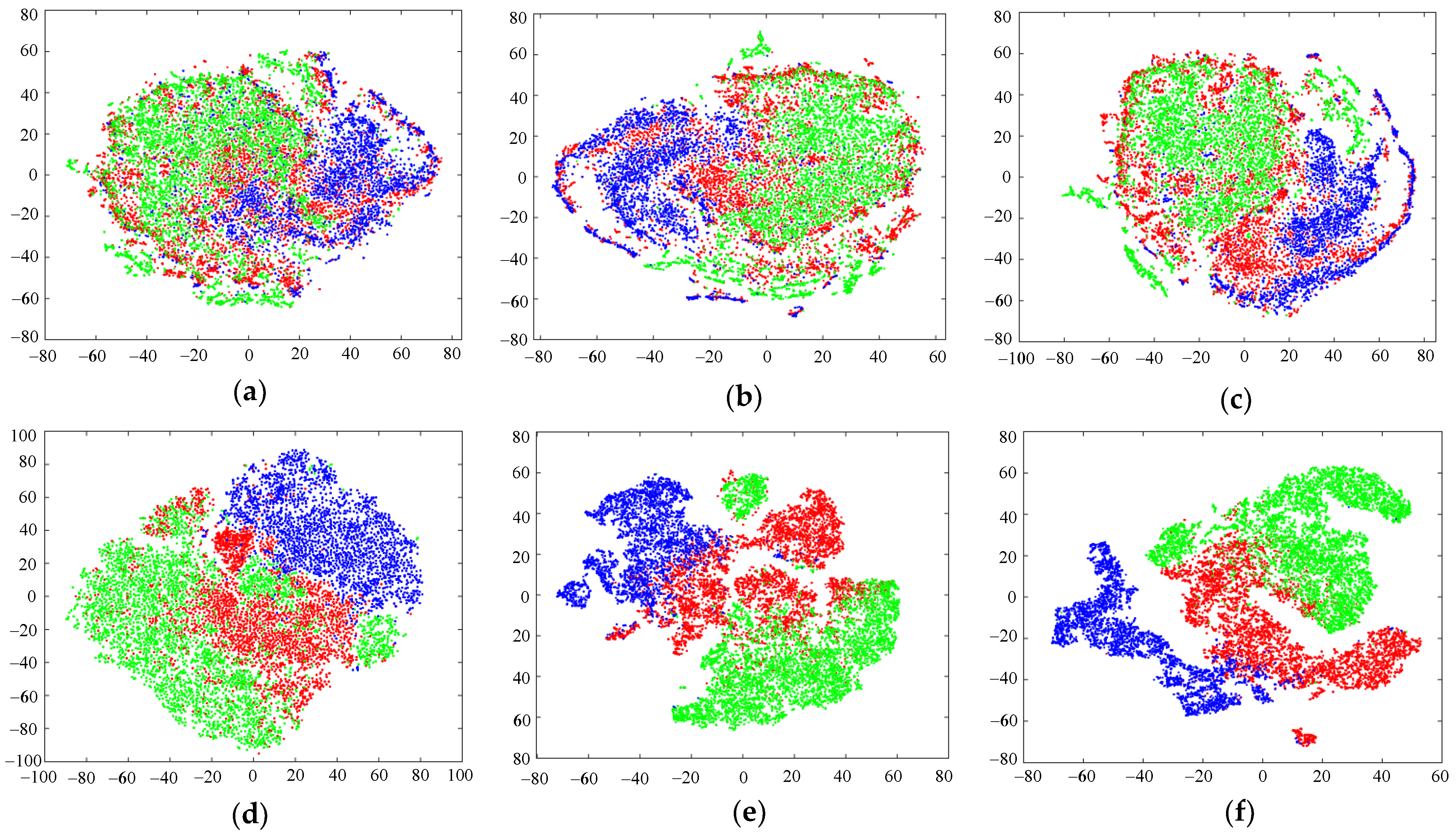 Remotesensing 14 05254 g009