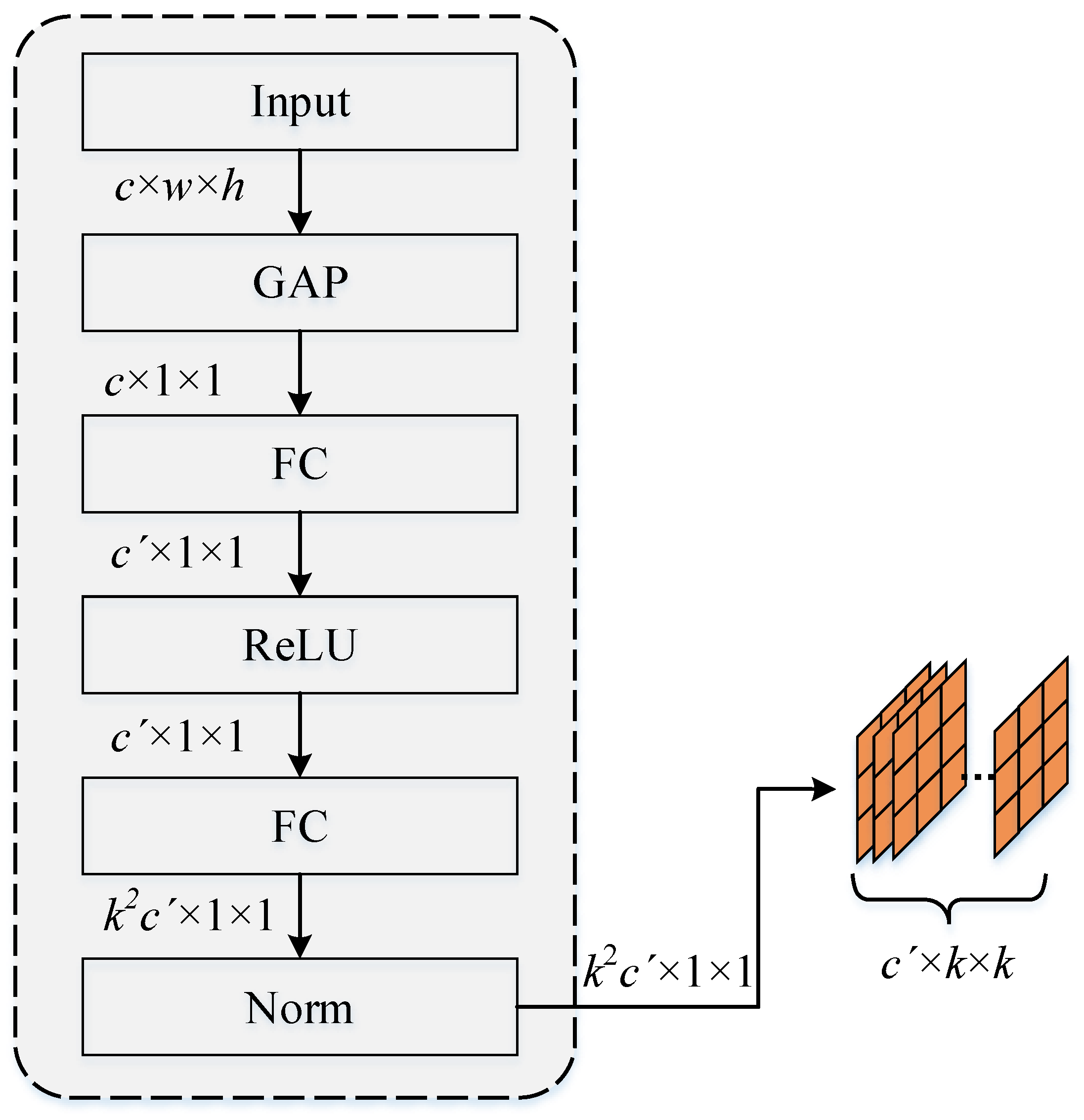 Remotesensing 14 05257 g002