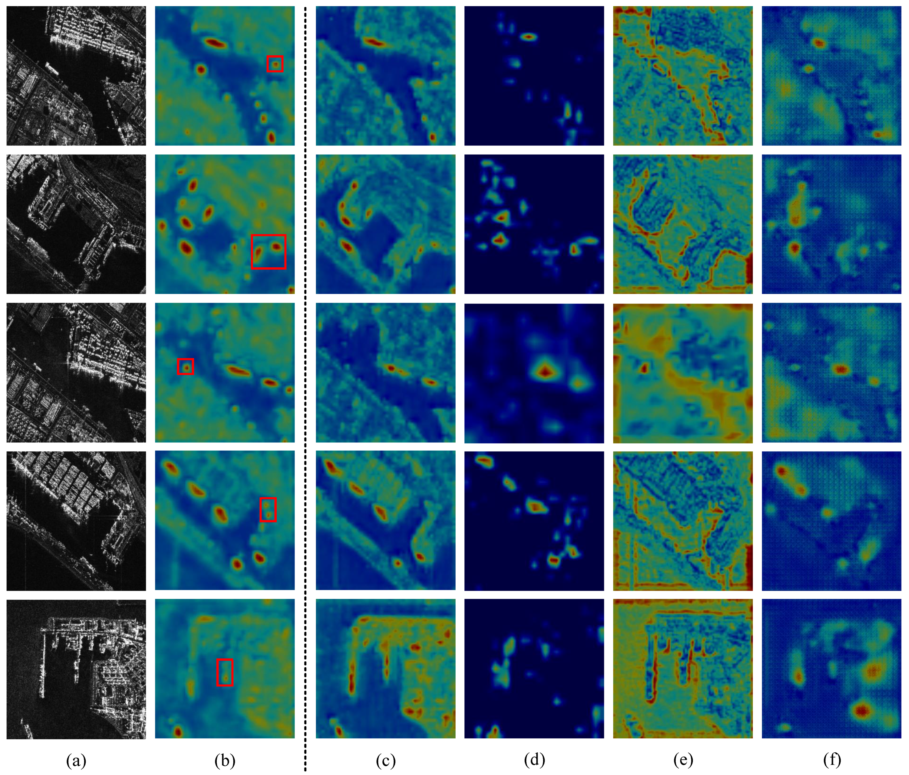 Remotesensing 14 05257 g008