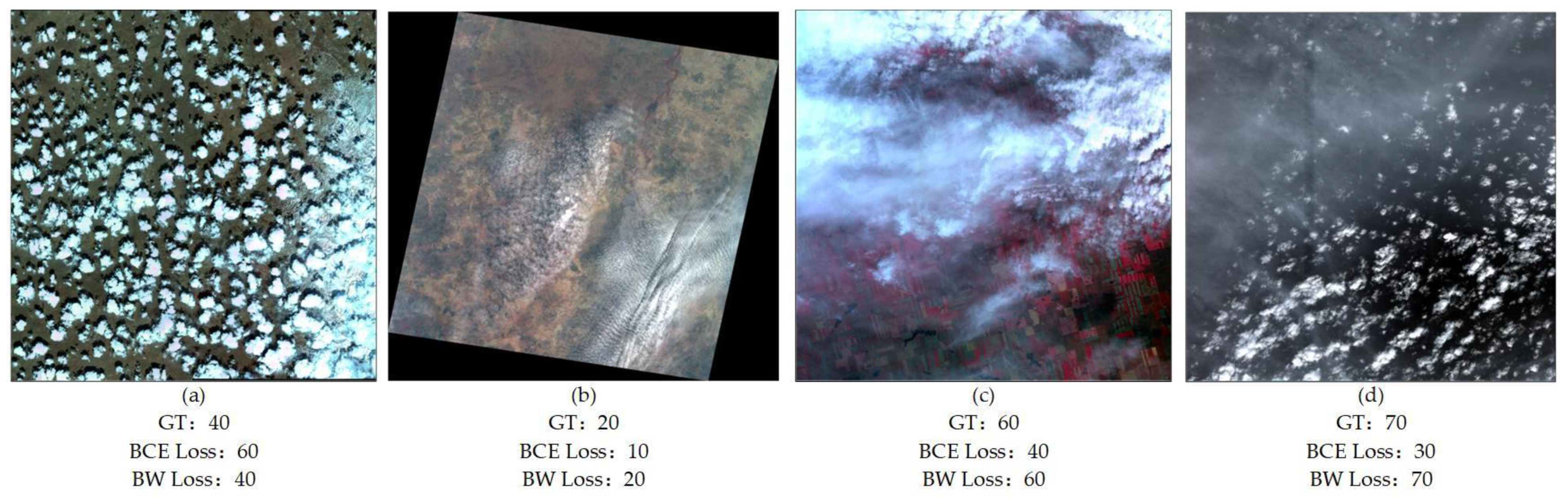 Remotesensing 14 05258 g007