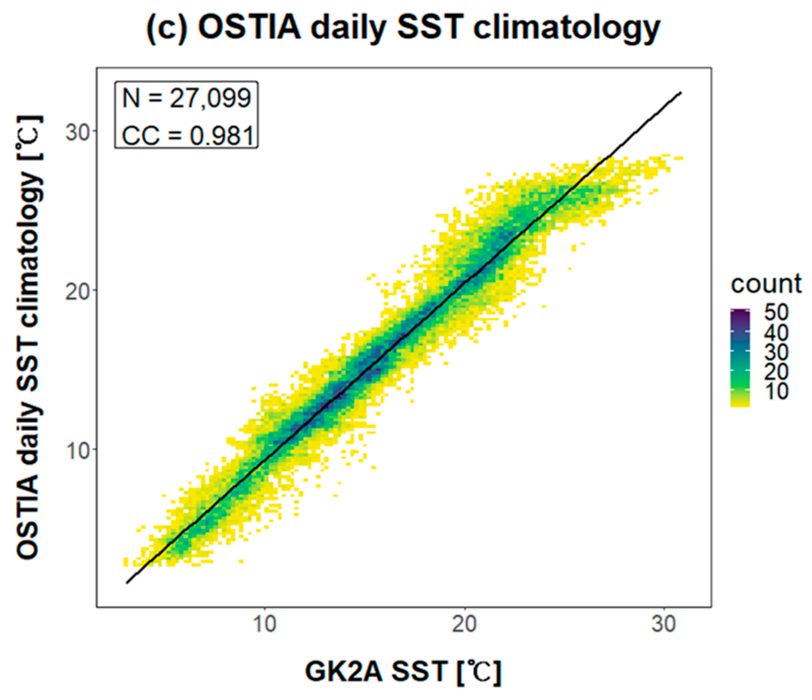 Remotesensing 14 05265 g007b
