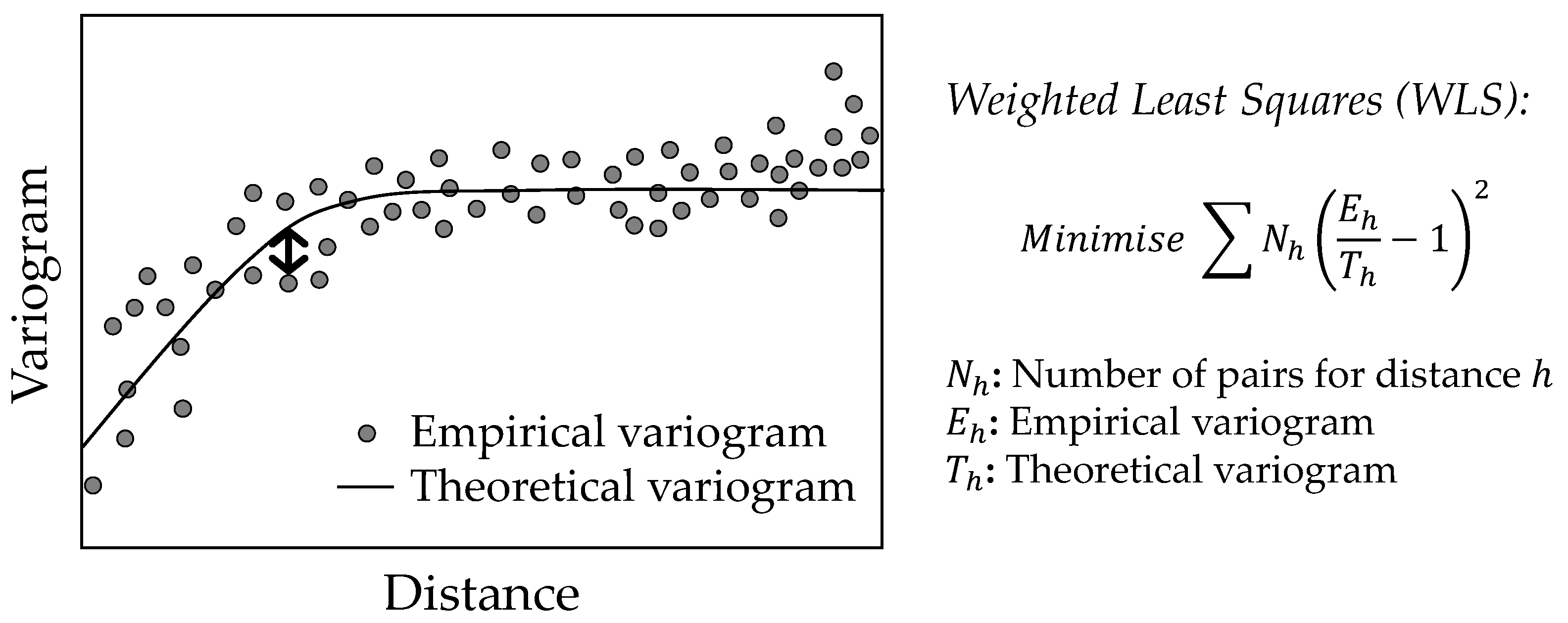 Remotesensing 14 05265 g008