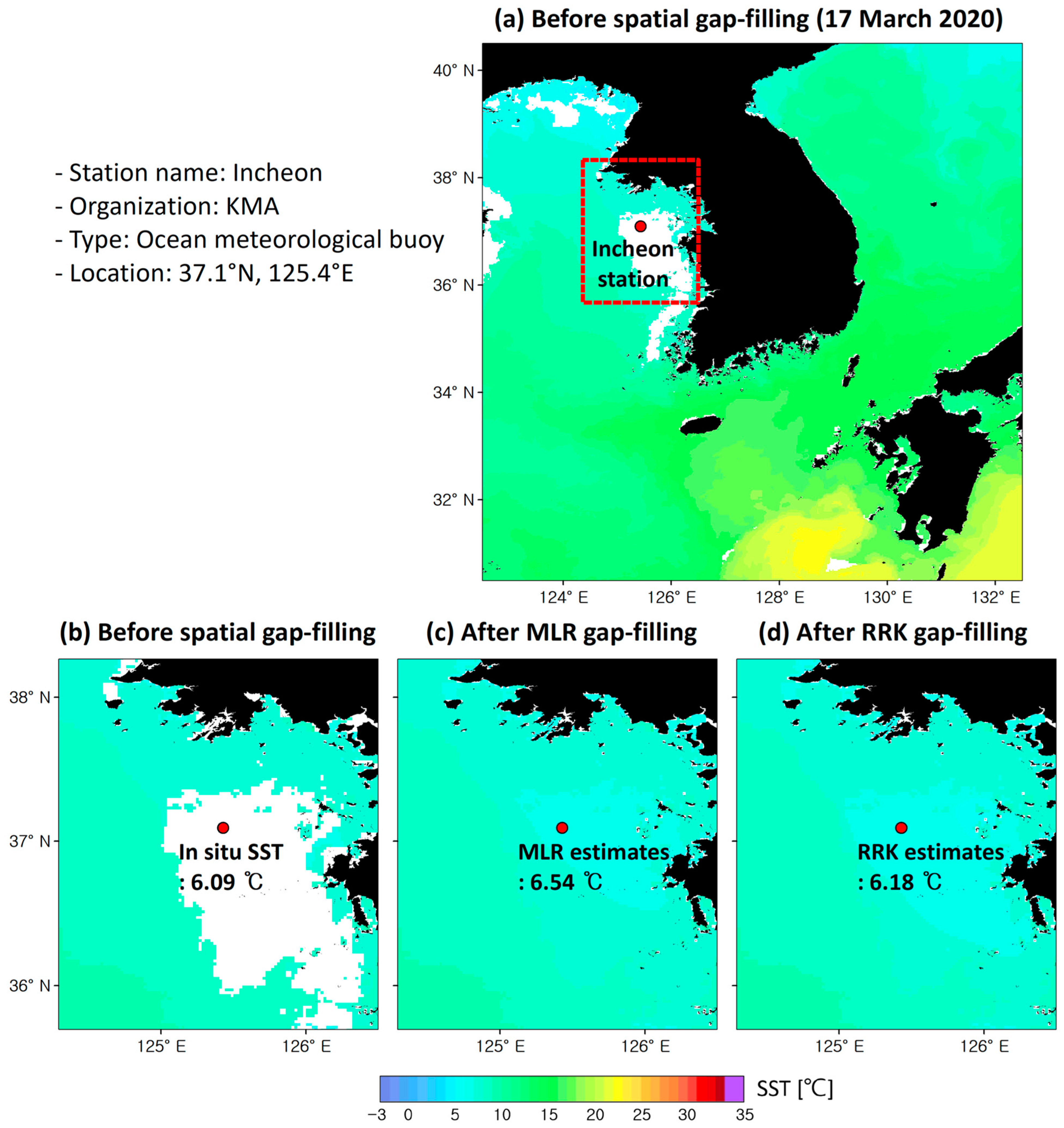 Remotesensing 14 05265 g017