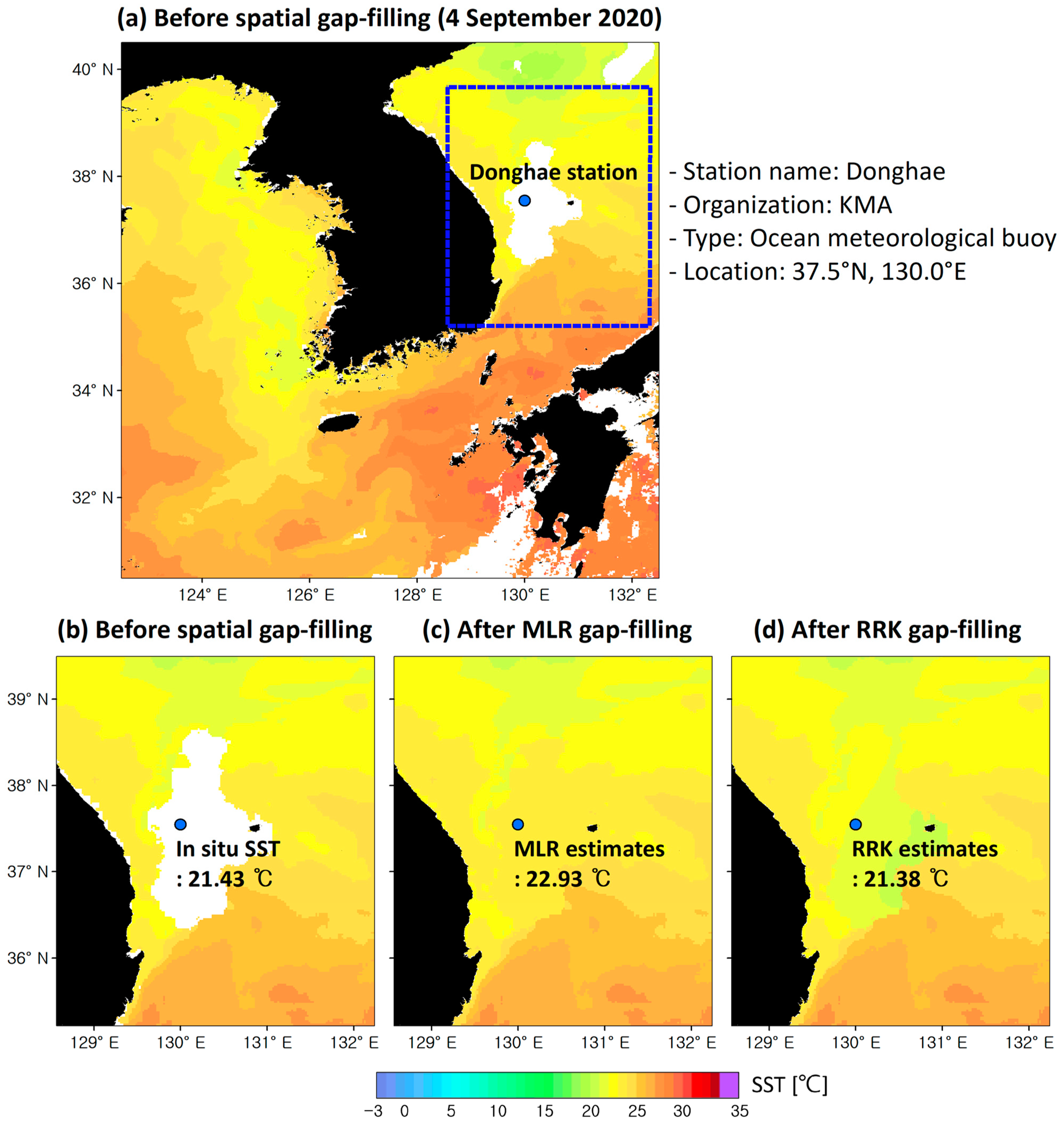 Remotesensing 14 05265 g019