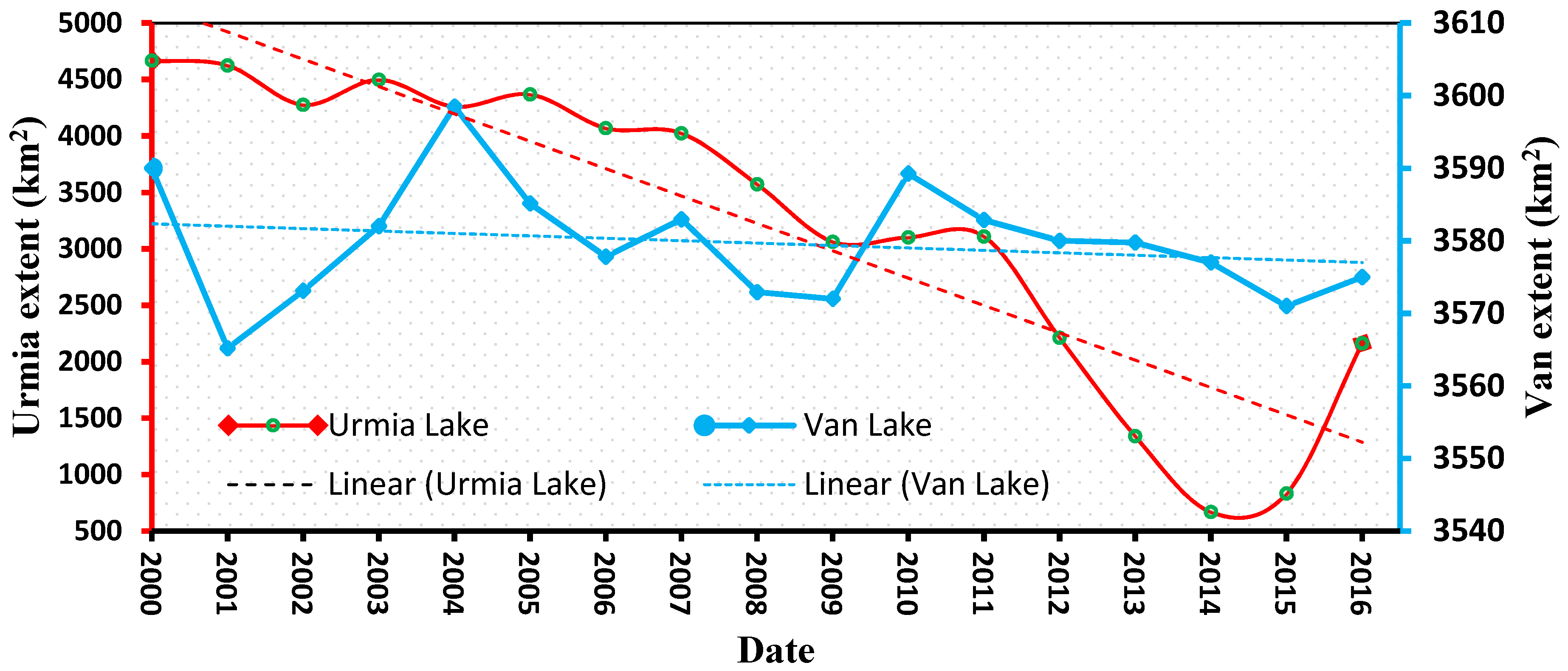 Remotesensing 14 05269 g004 Remotesensing 14 05269 g004