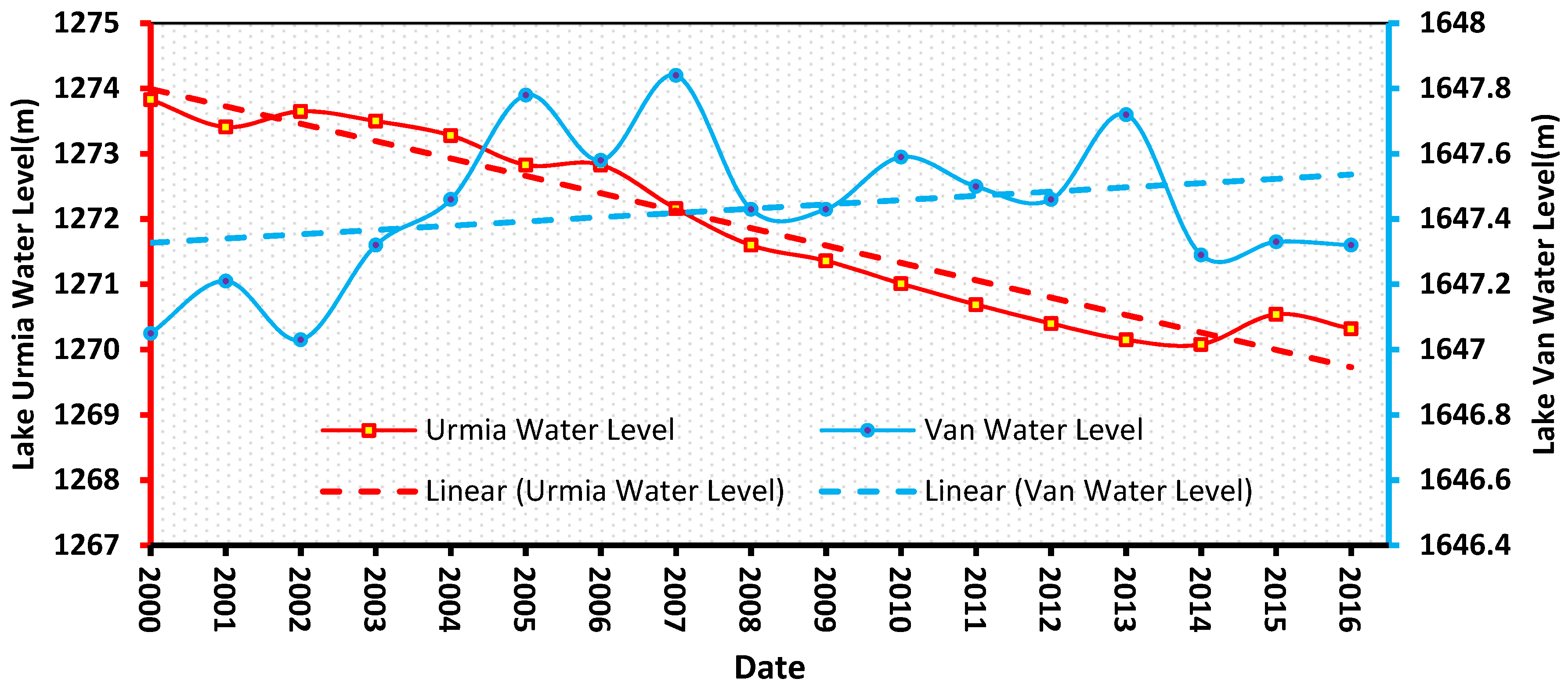 Remotesensing 14 05269 g005 Remotesensing 14 05269 g005