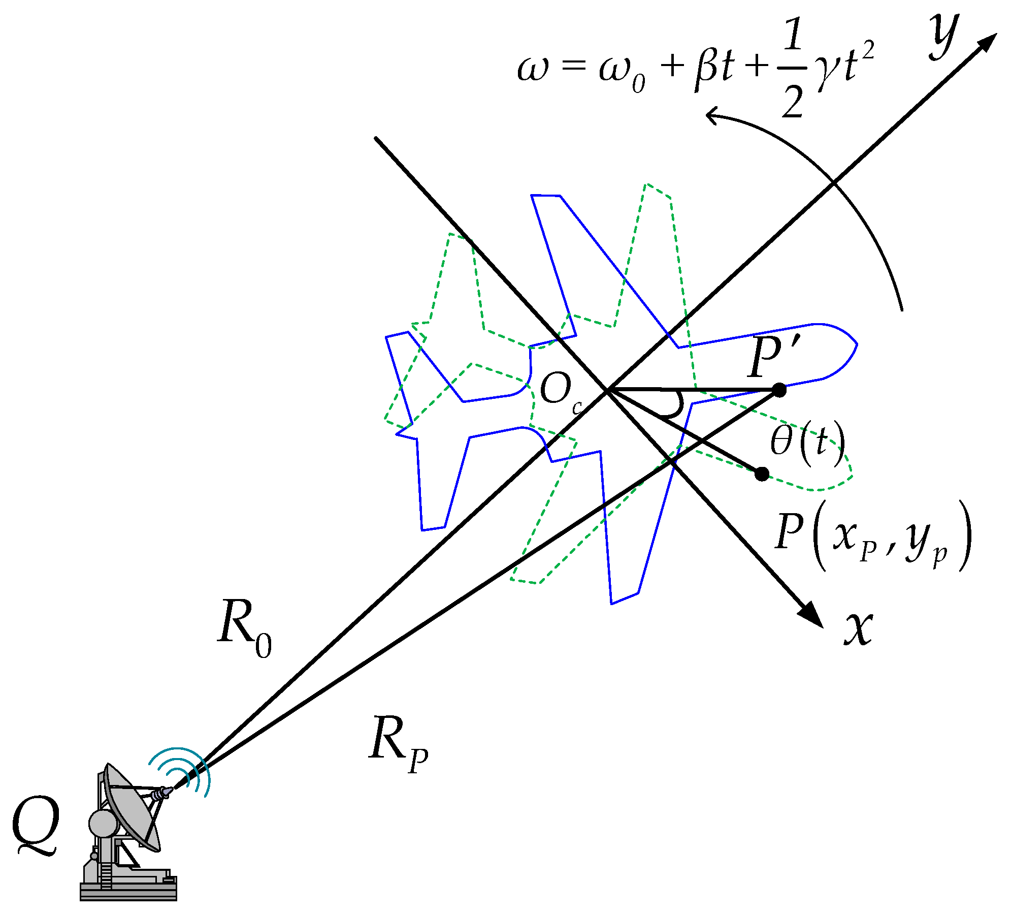 Remotesensing 14 05270 g001
