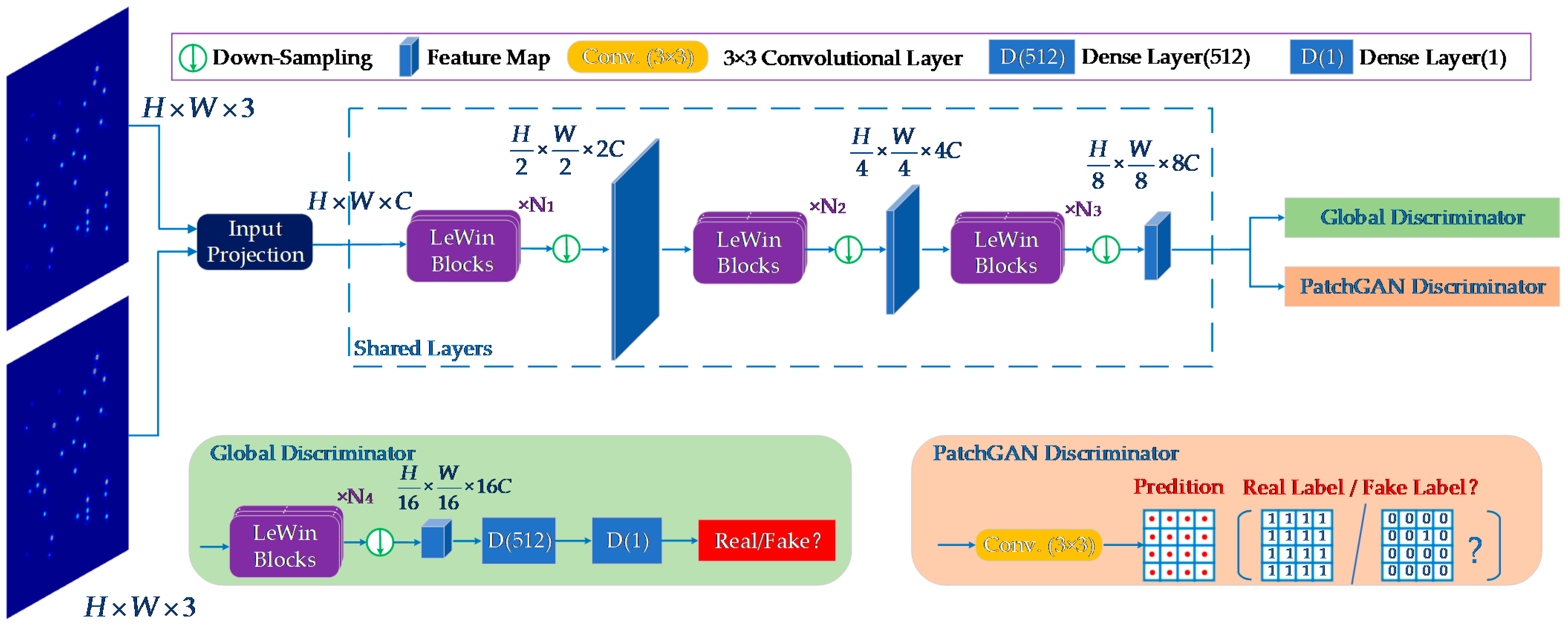 Remotesensing 14 05270 g004