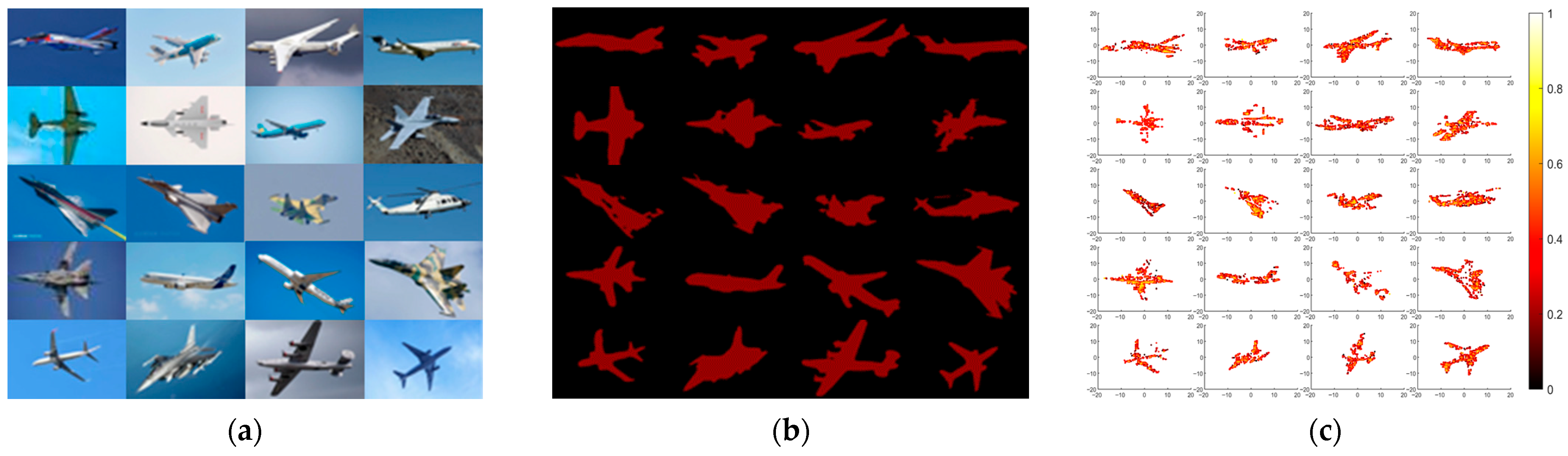 Remotesensing 14 05270 g008