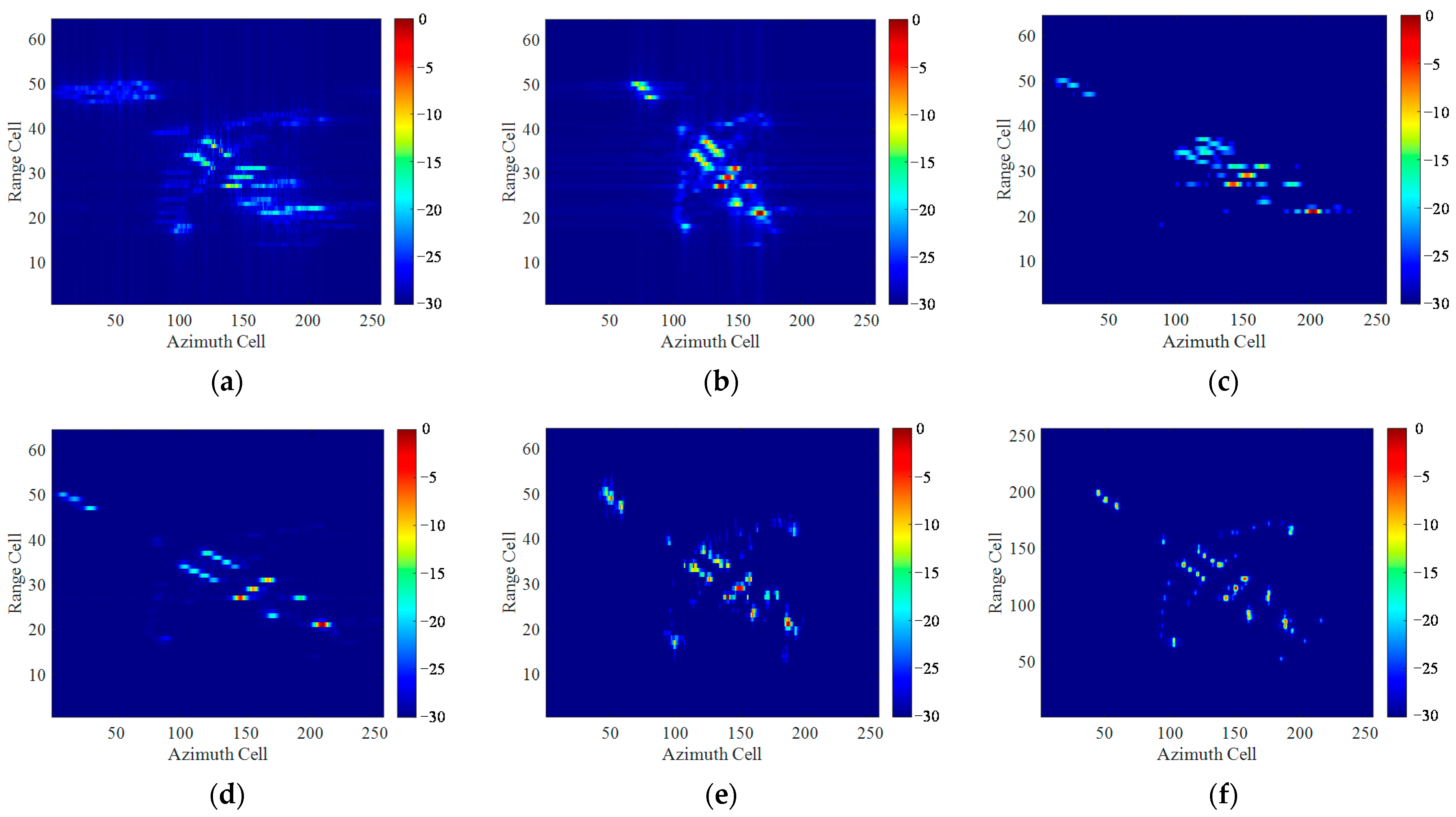 Remotesensing 14 05270 g012