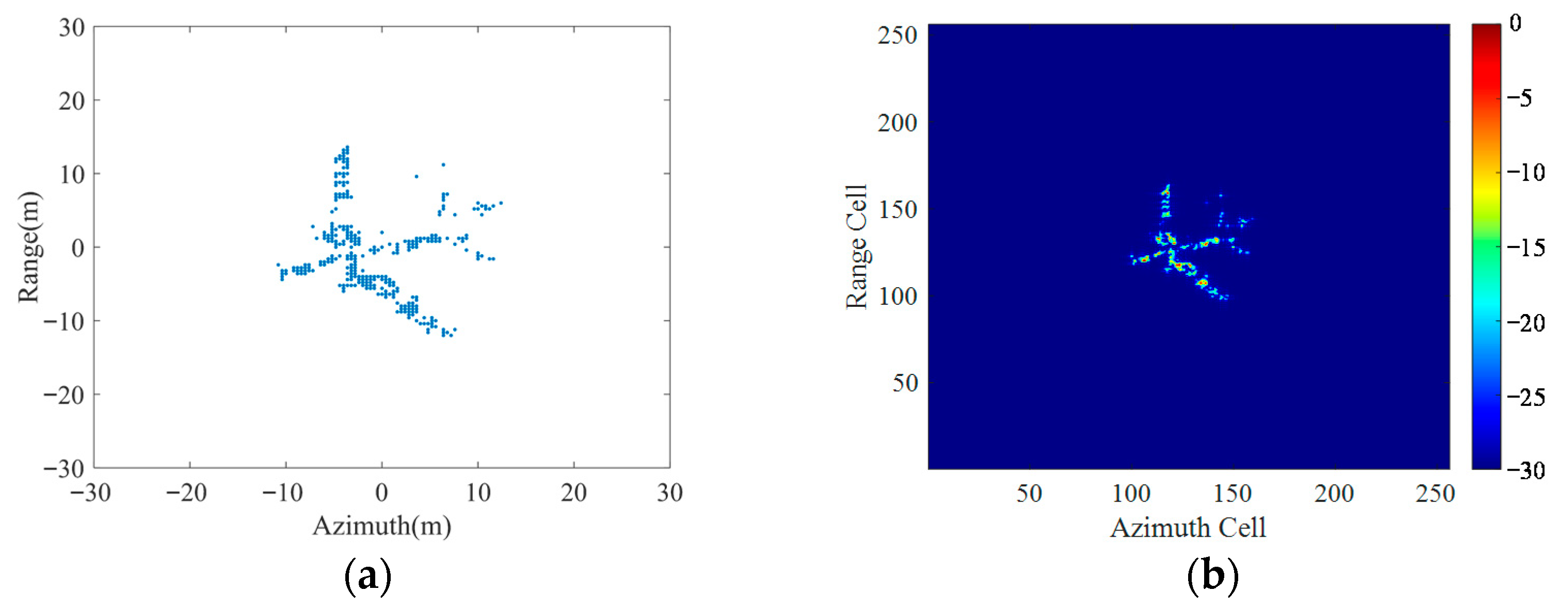 Remotesensing 14 05270 g016