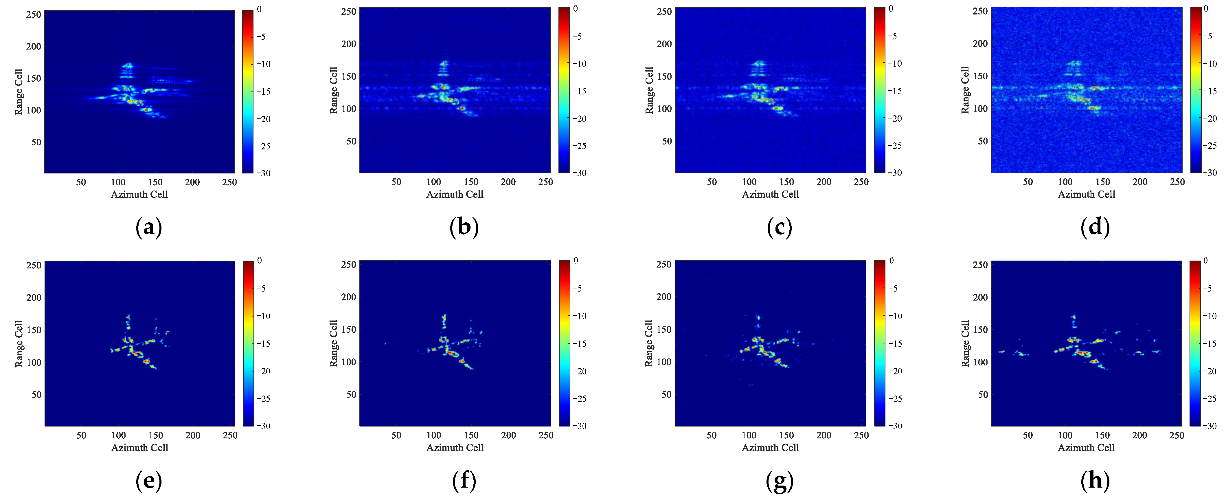 Remotesensing 14 05270 g017