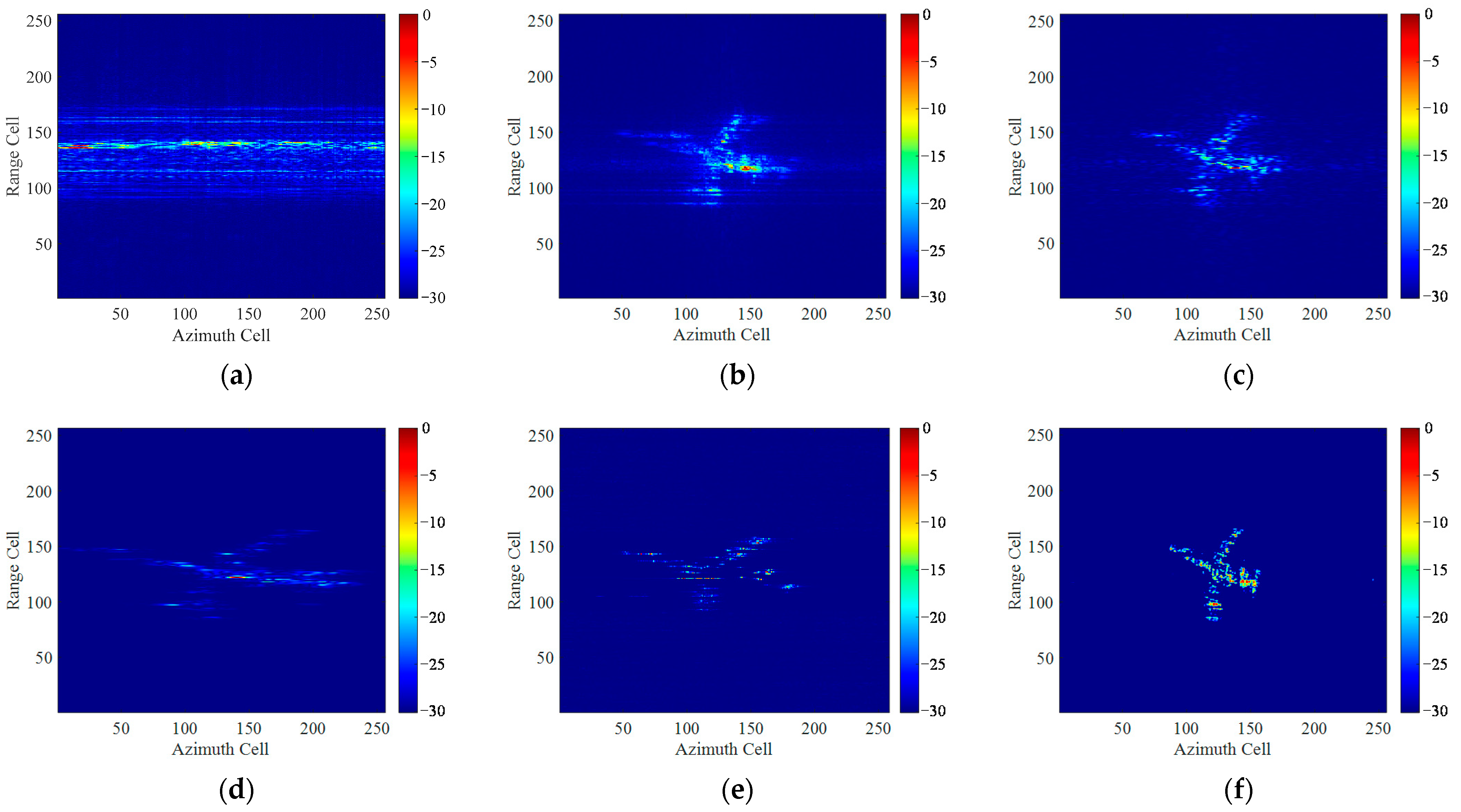 Remotesensing 14 05270 g019
