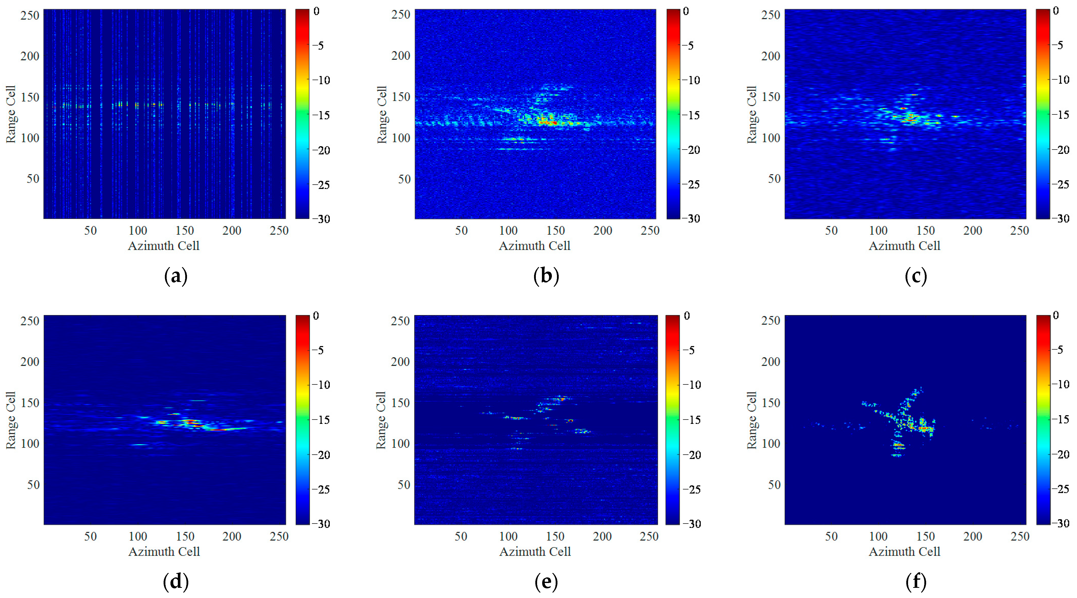 Remotesensing 14 05270 g021