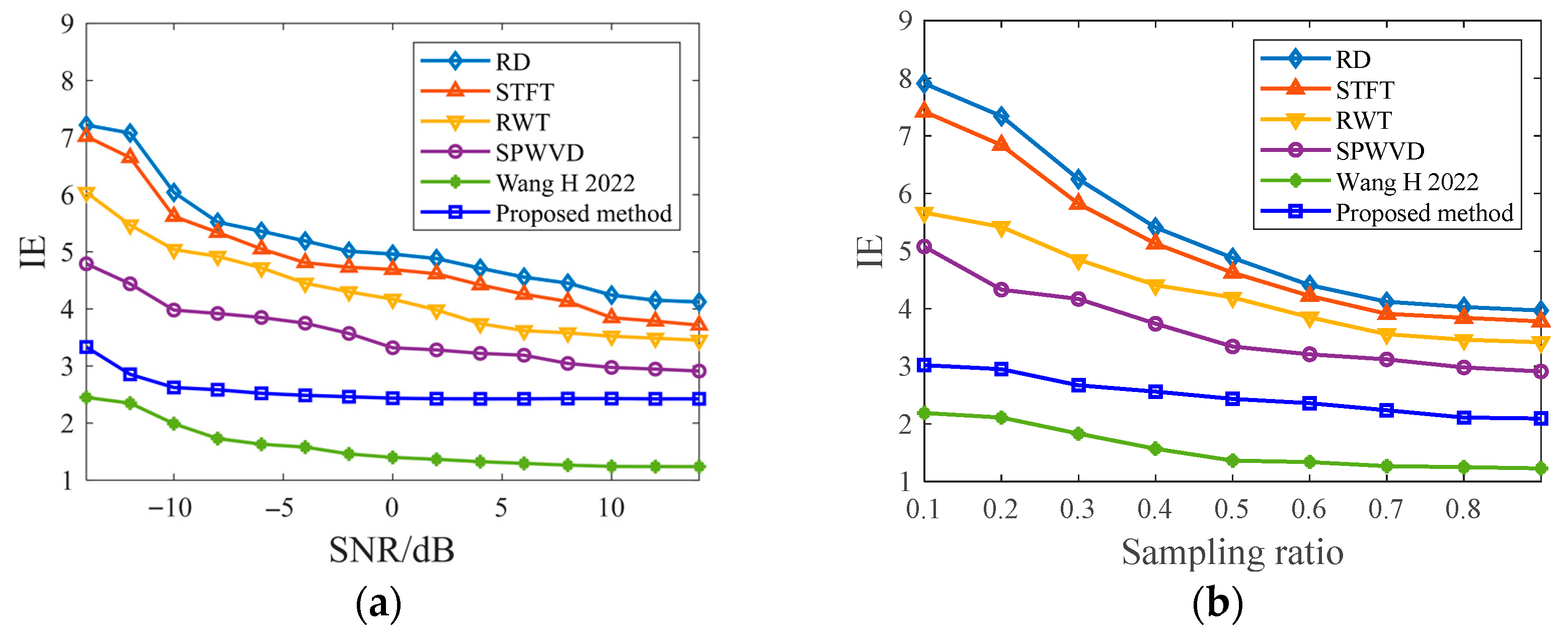 Remotesensing 14 05270 g023