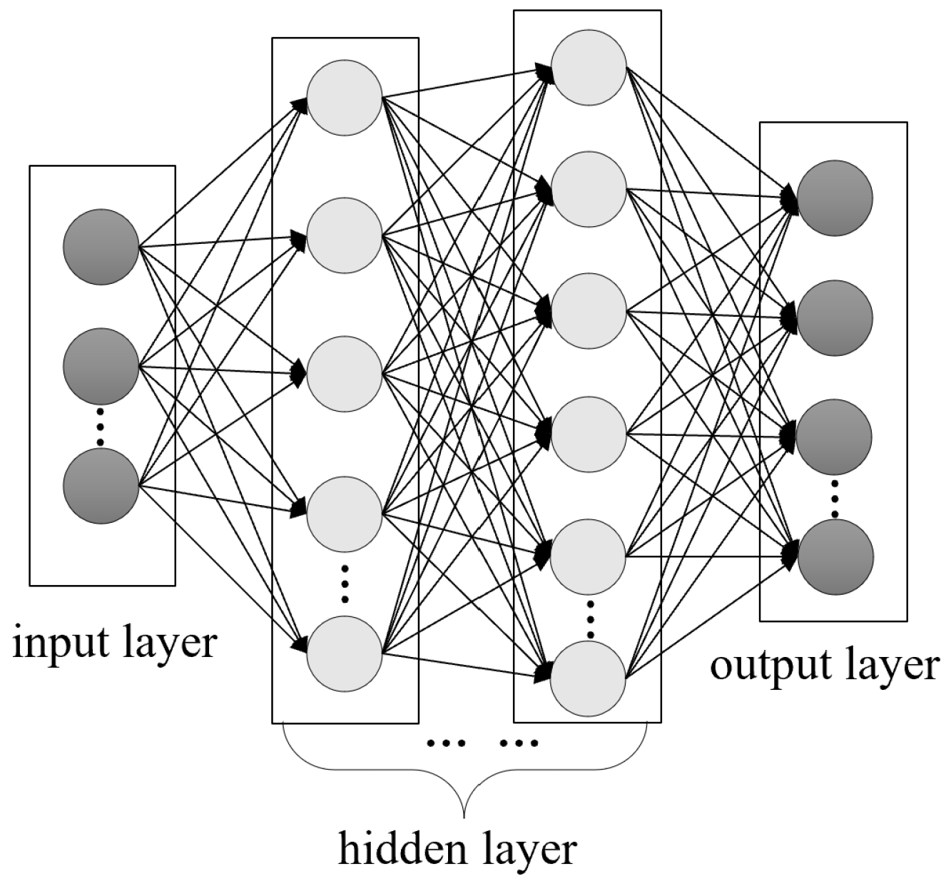 Remotesensing 14 05272 g009 Remotesensing 14 05272 g009