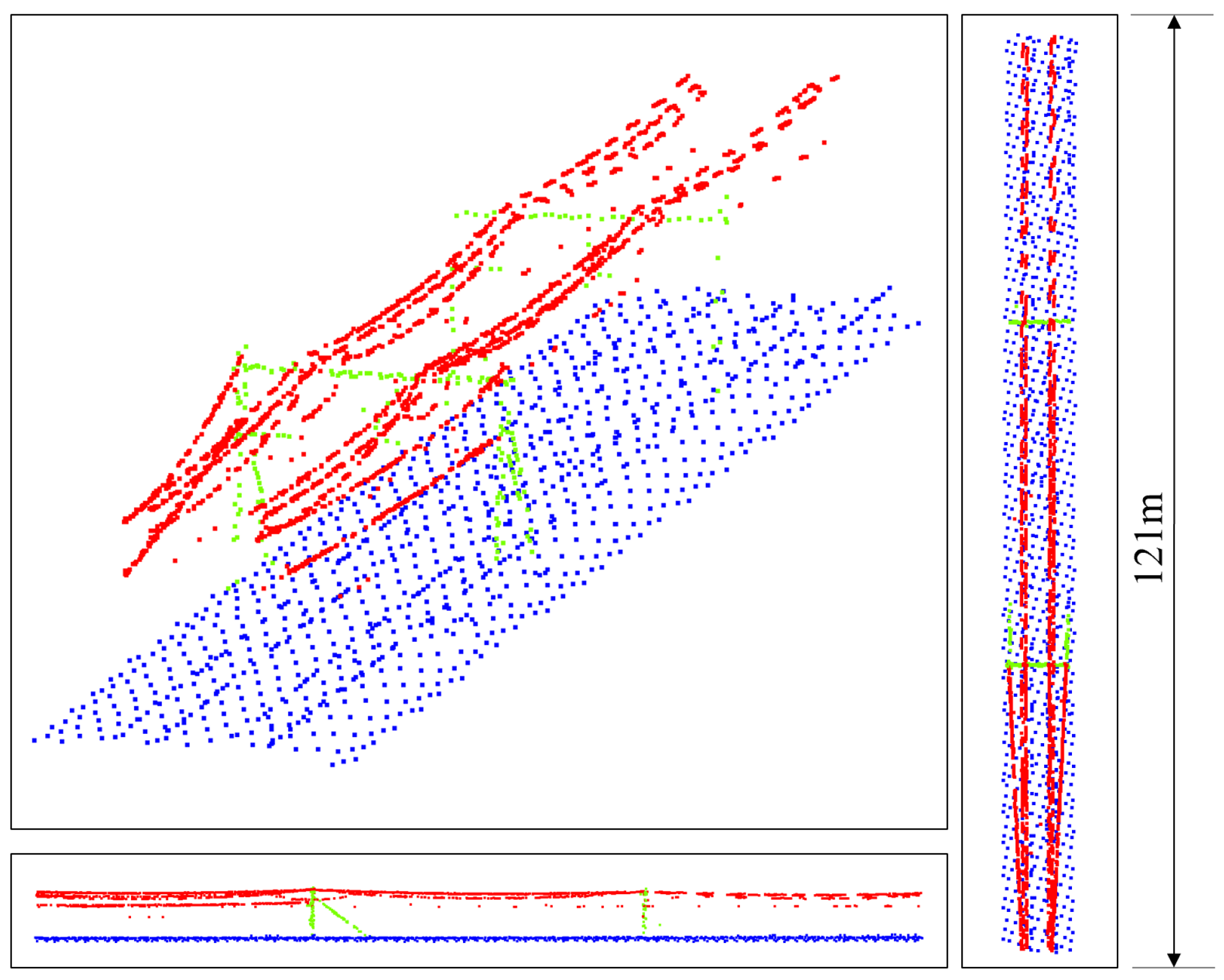 Remotesensing 14 05272 g015 Remotesensing 14 05272 g015