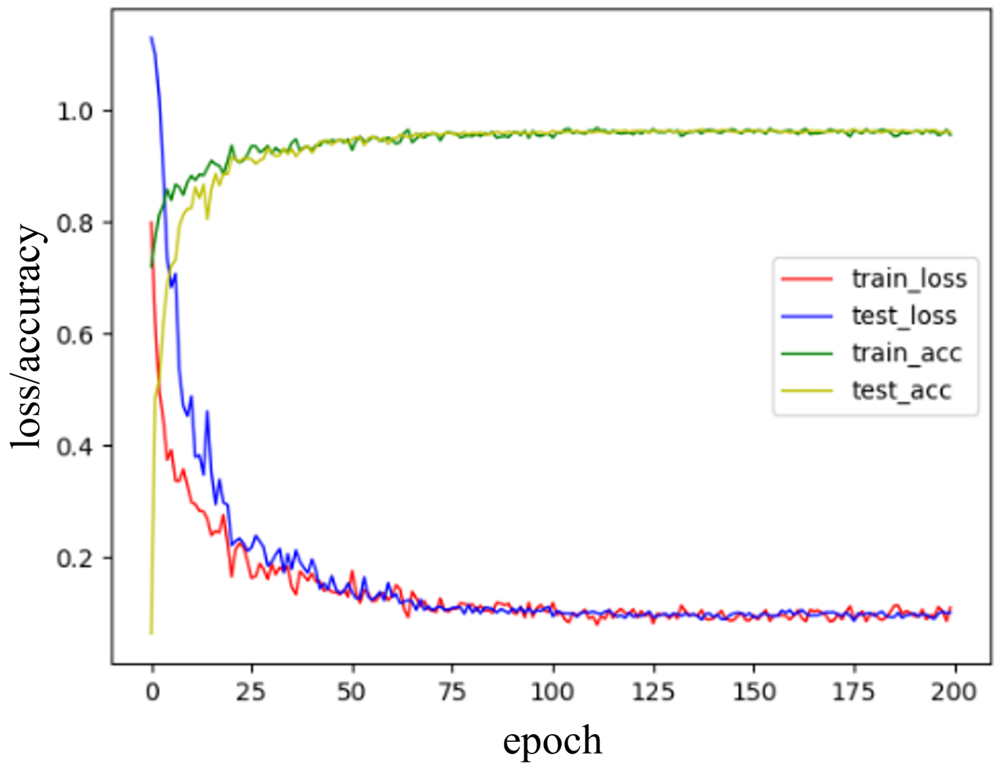 Remotesensing 14 05272 g016 Remotesensing 14 05272 g016