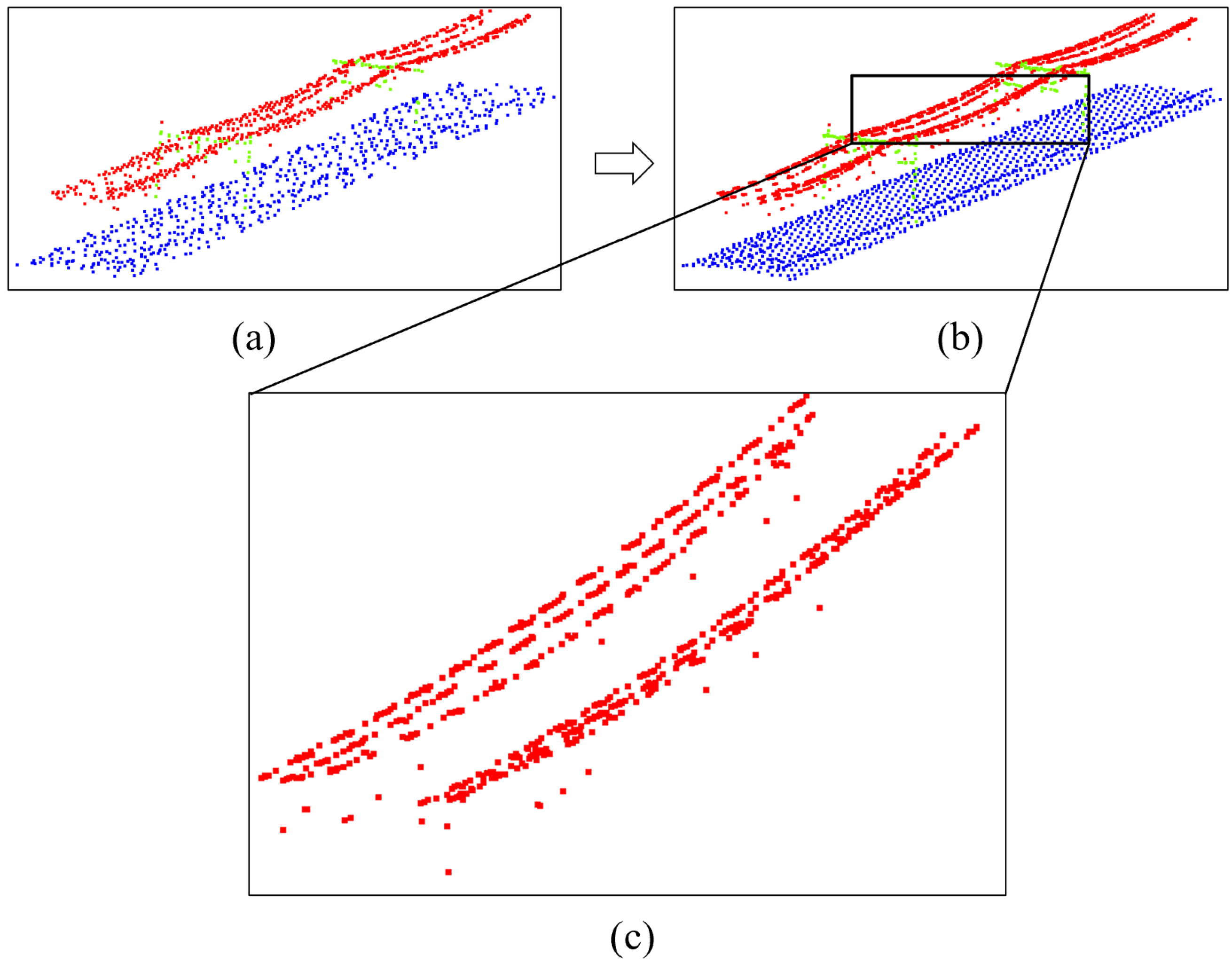 Remotesensing 14 05272 g018 Remotesensing 14 05272 g018