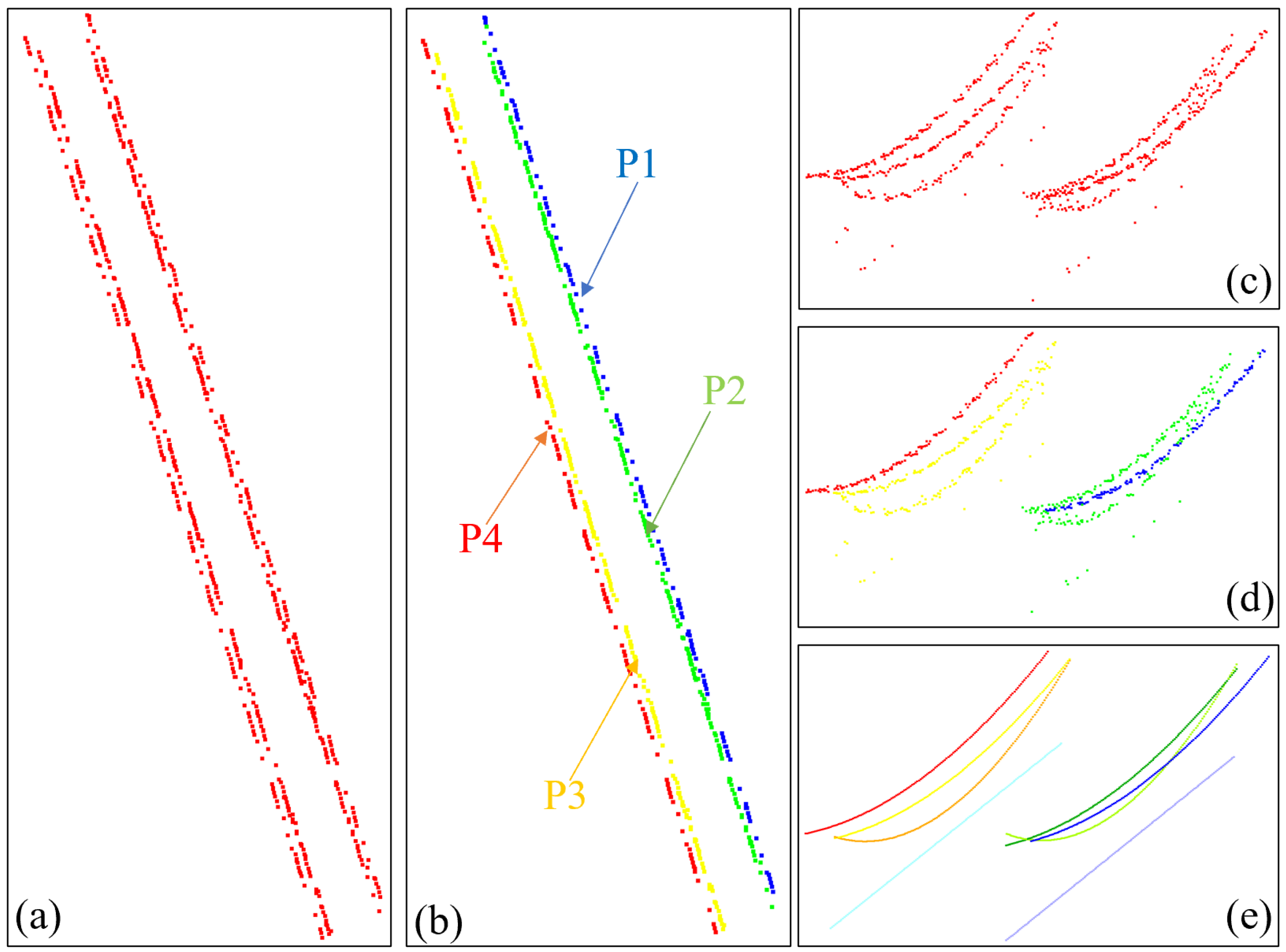 Remotesensing 14 05272 g019 Remotesensing 14 05272 g019