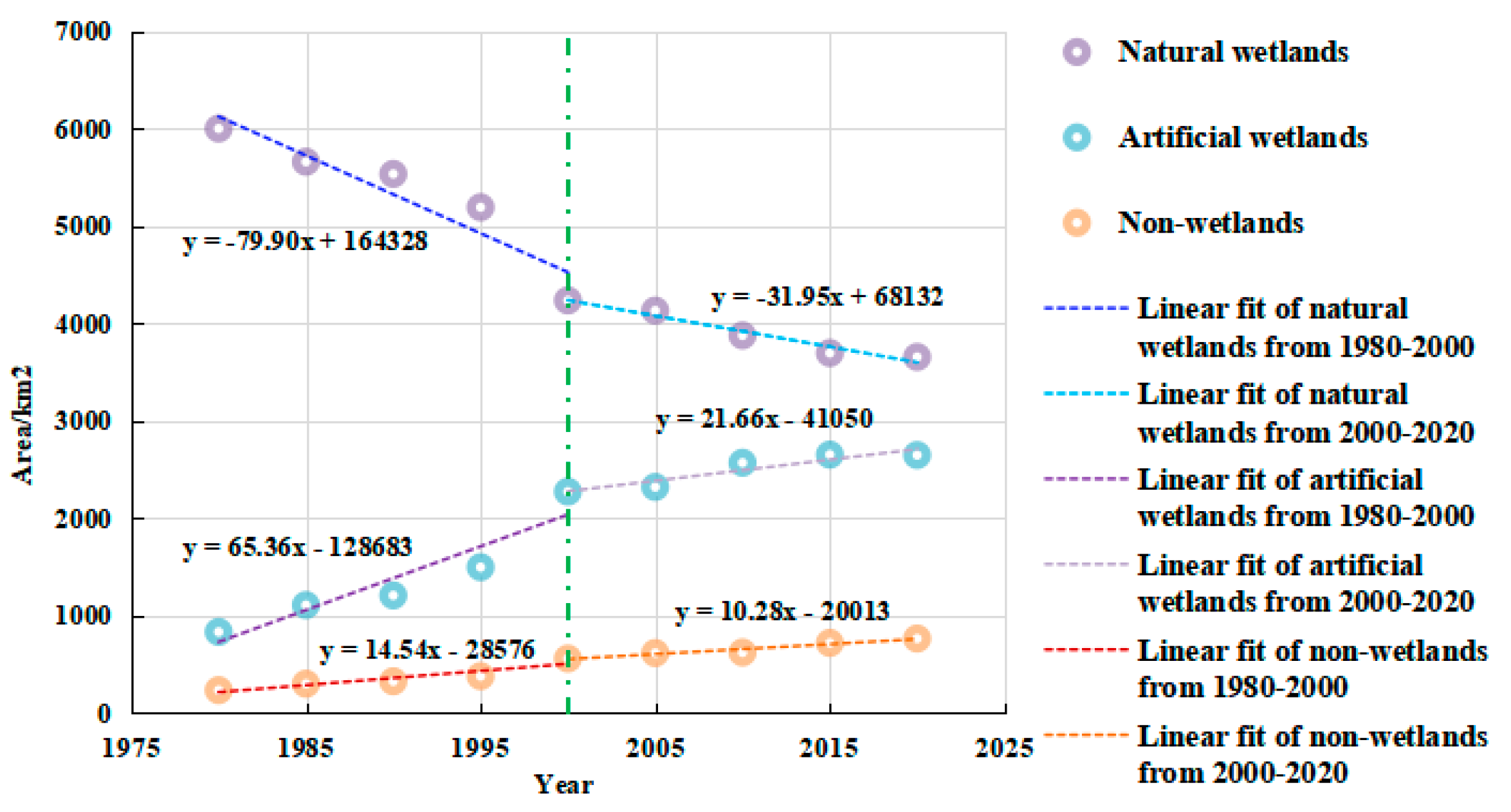 Remotesensing 14 05273 g004 Remotesensing 14 05273 g004