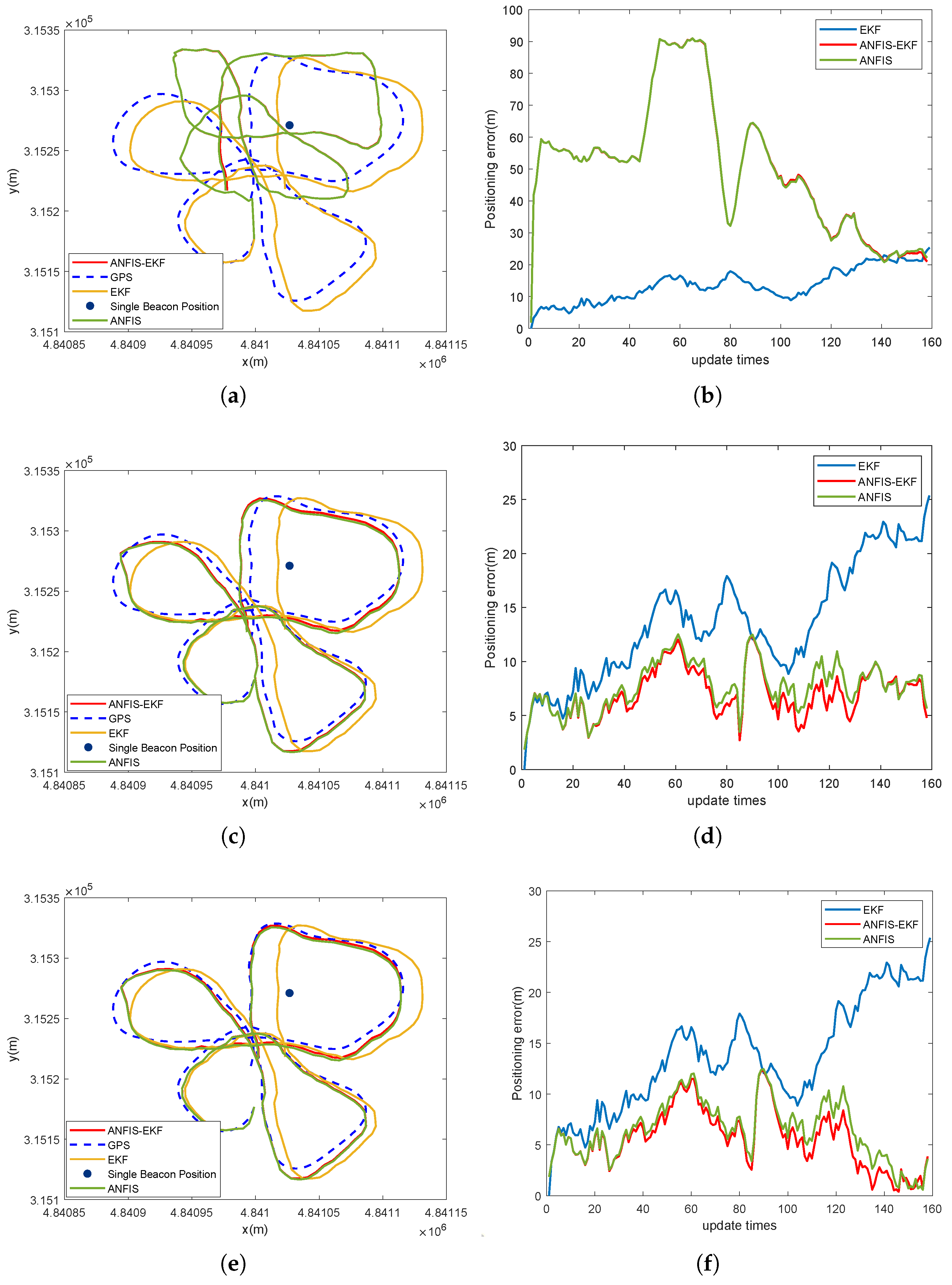 Remotesensing 14 05281 g012 Remotesensing 14 05281 g012