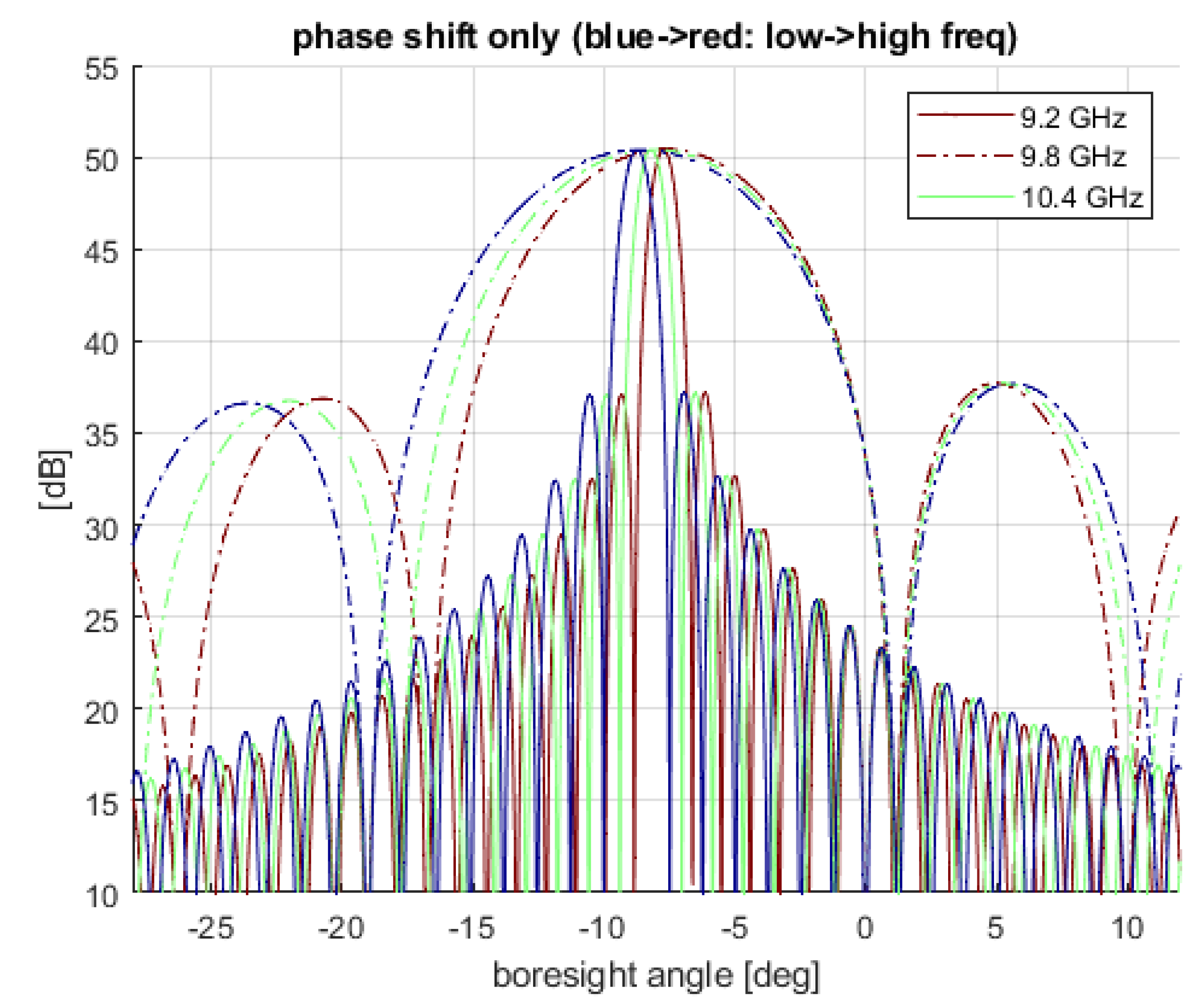 Remotesensing 14 05283 g001 Remotesensing 14 05283 g001
