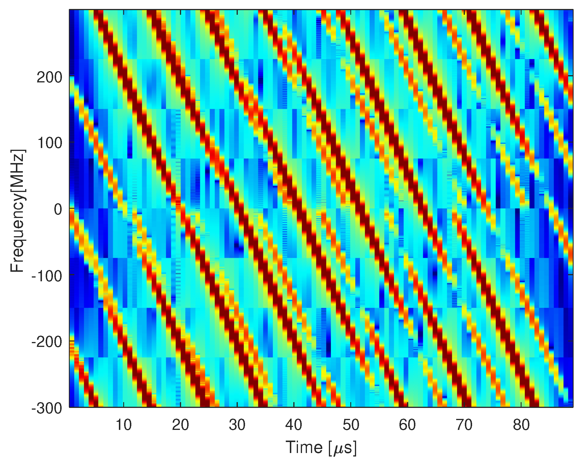 Remotesensing 14 05283 g009 Remotesensing 14 05283 g009