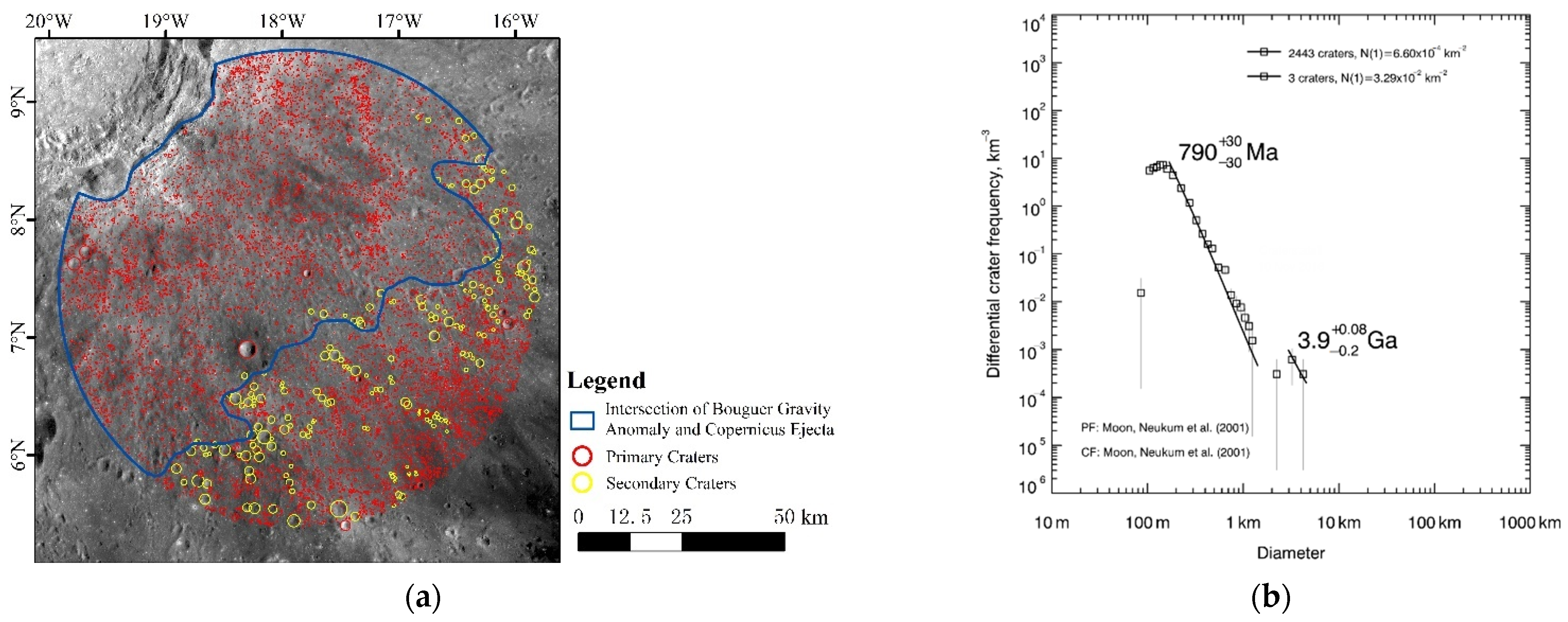 Remotesensing 14 05284 g006 Remotesensing 14 05284 g006