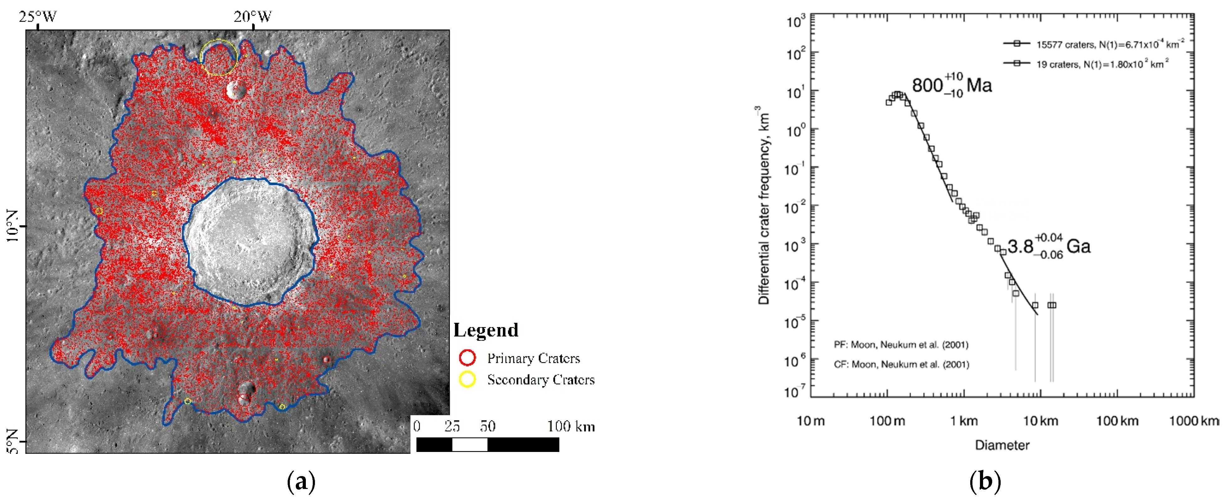 Remotesensing 14 05284 g007 Remotesensing 14 05284 g007