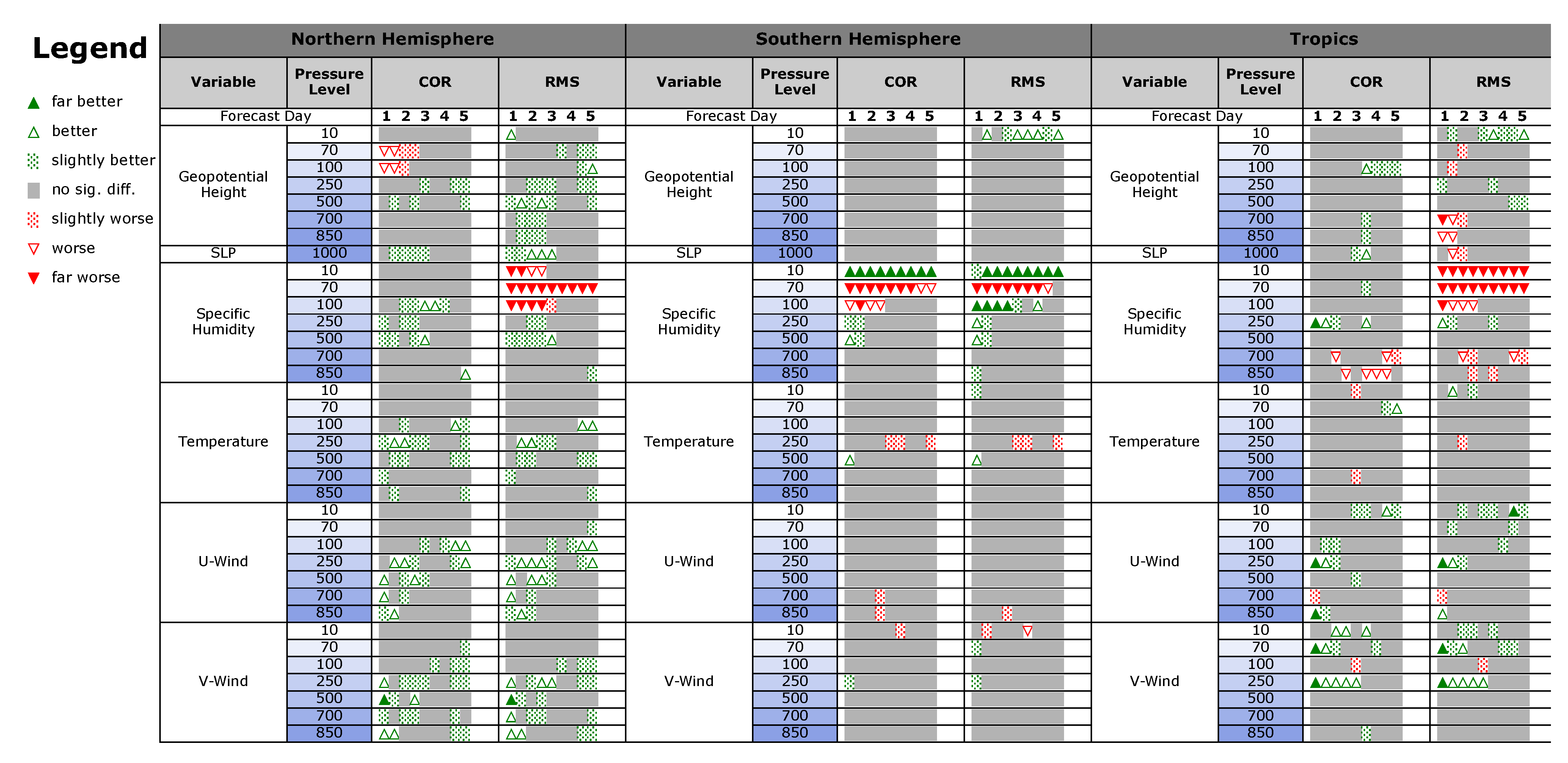 Remotesensing 14 05287 g012
