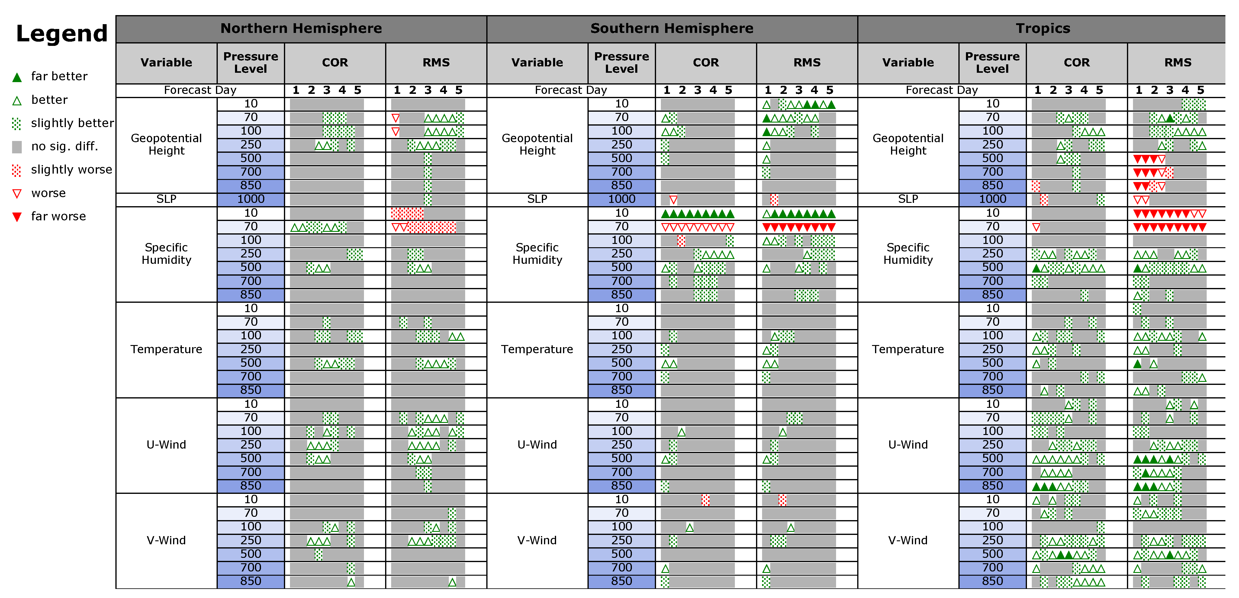 Remotesensing 14 05287 g013