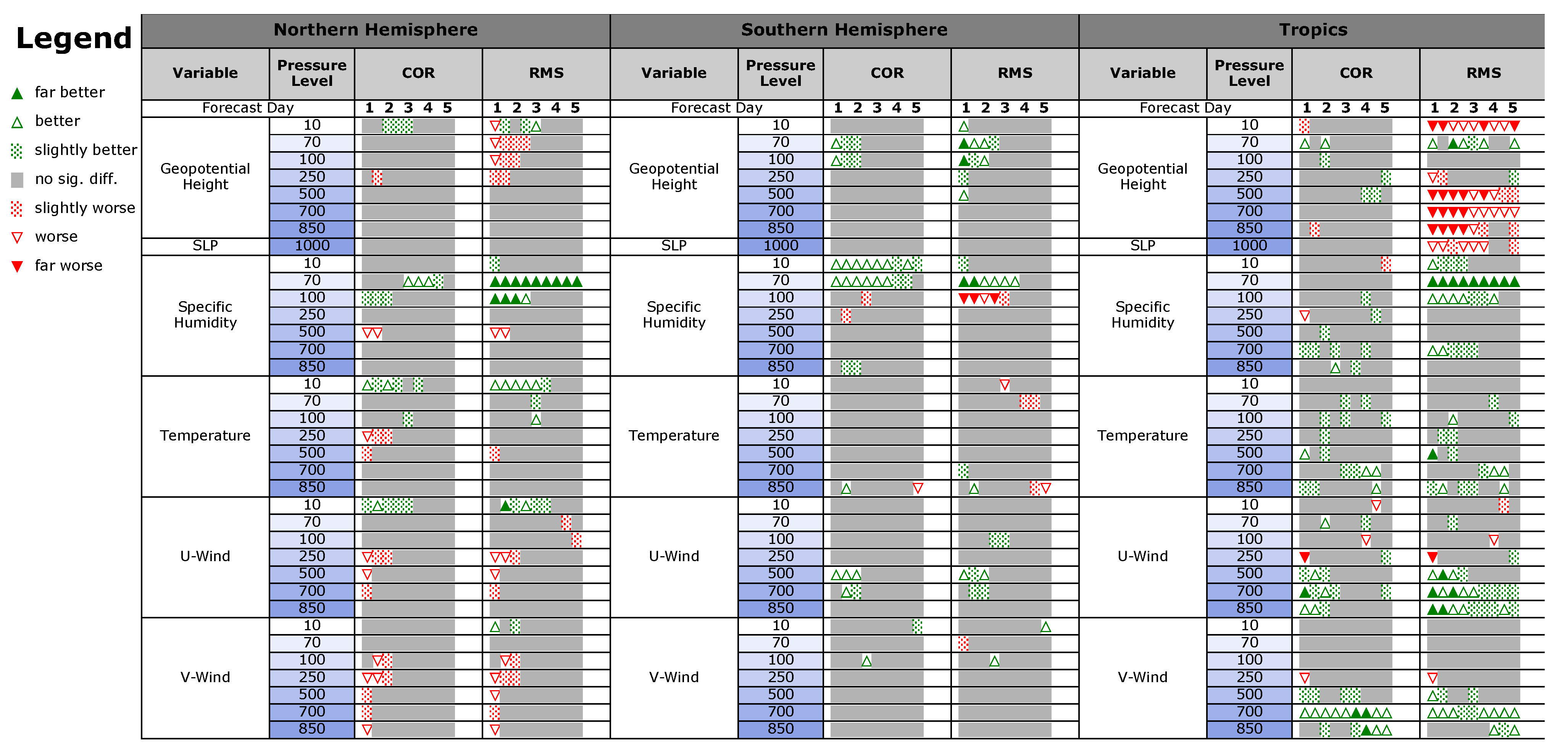 Remotesensing 14 05287 g015