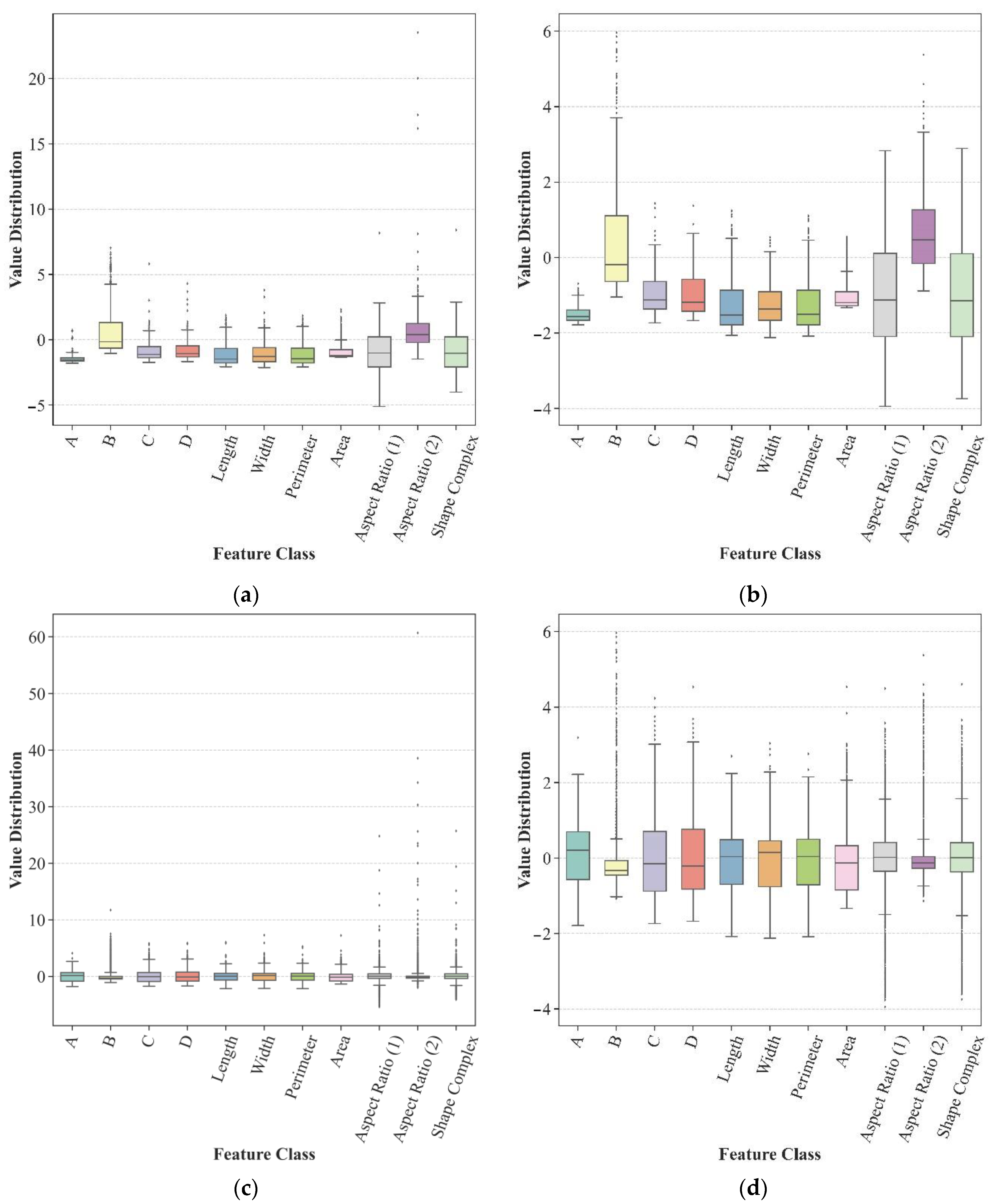 Remotesensing 14 05288 g004 Remotesensing 14 05288 g004