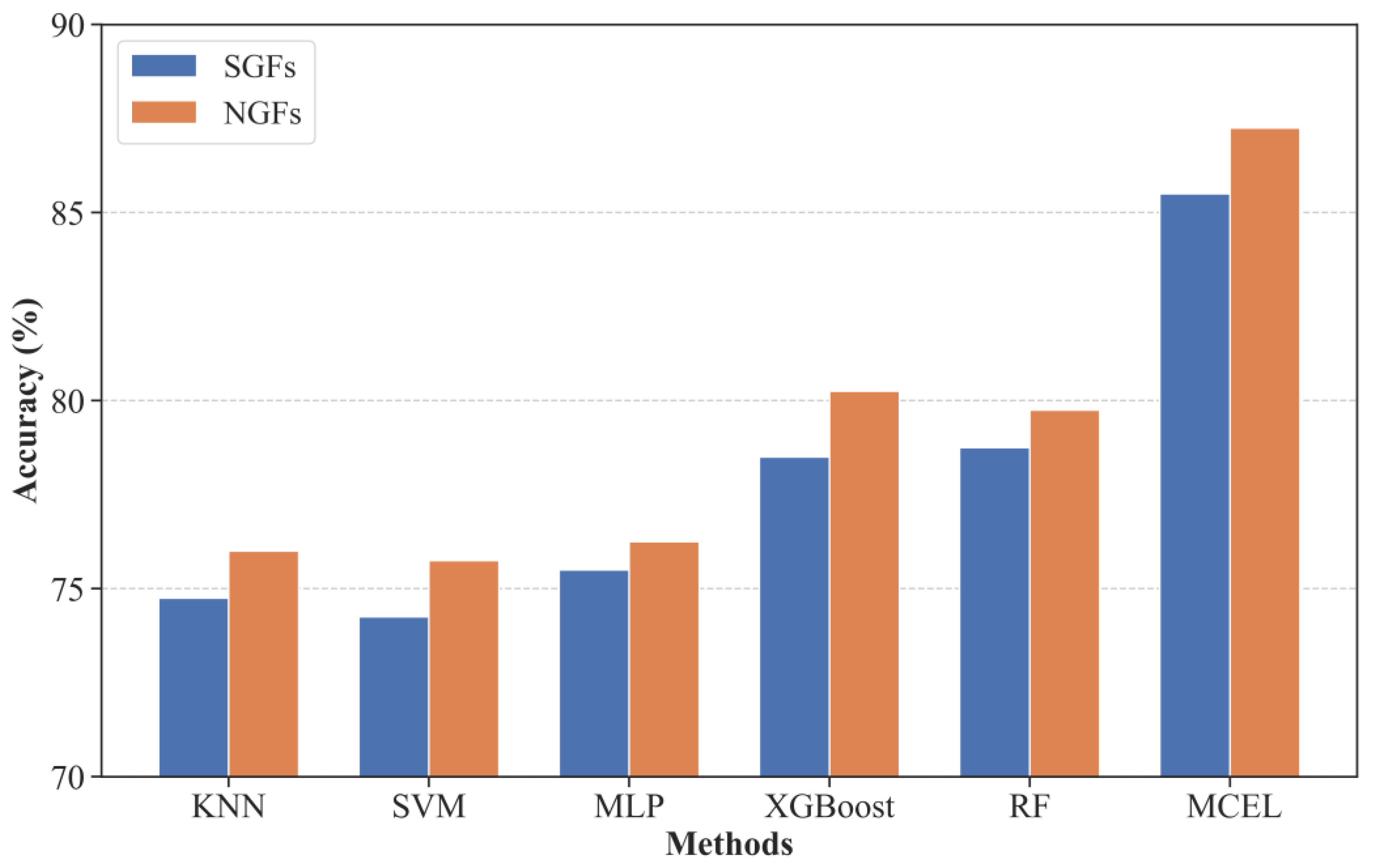 Remotesensing 14 05288 g009 Remotesensing 14 05288 g009