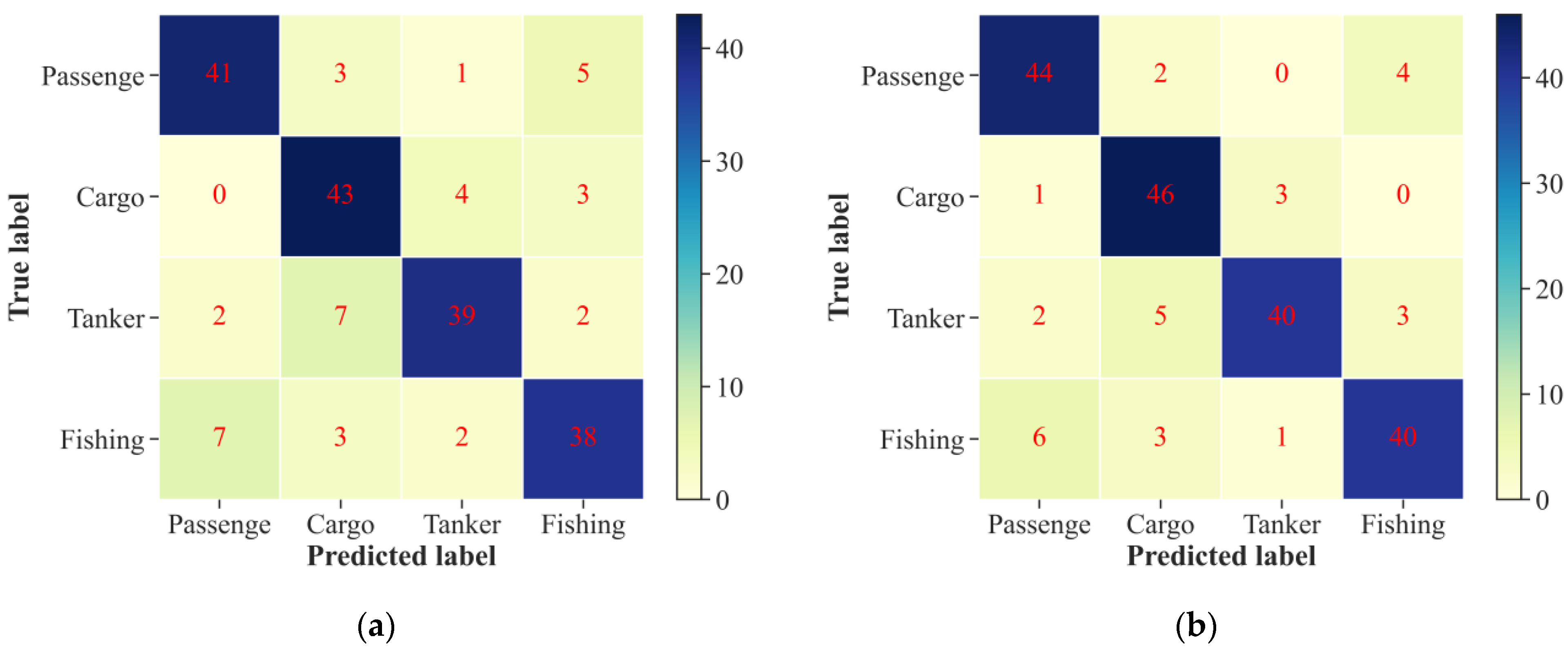 Remotesensing 14 05288 g013 Remotesensing 14 05288 g013