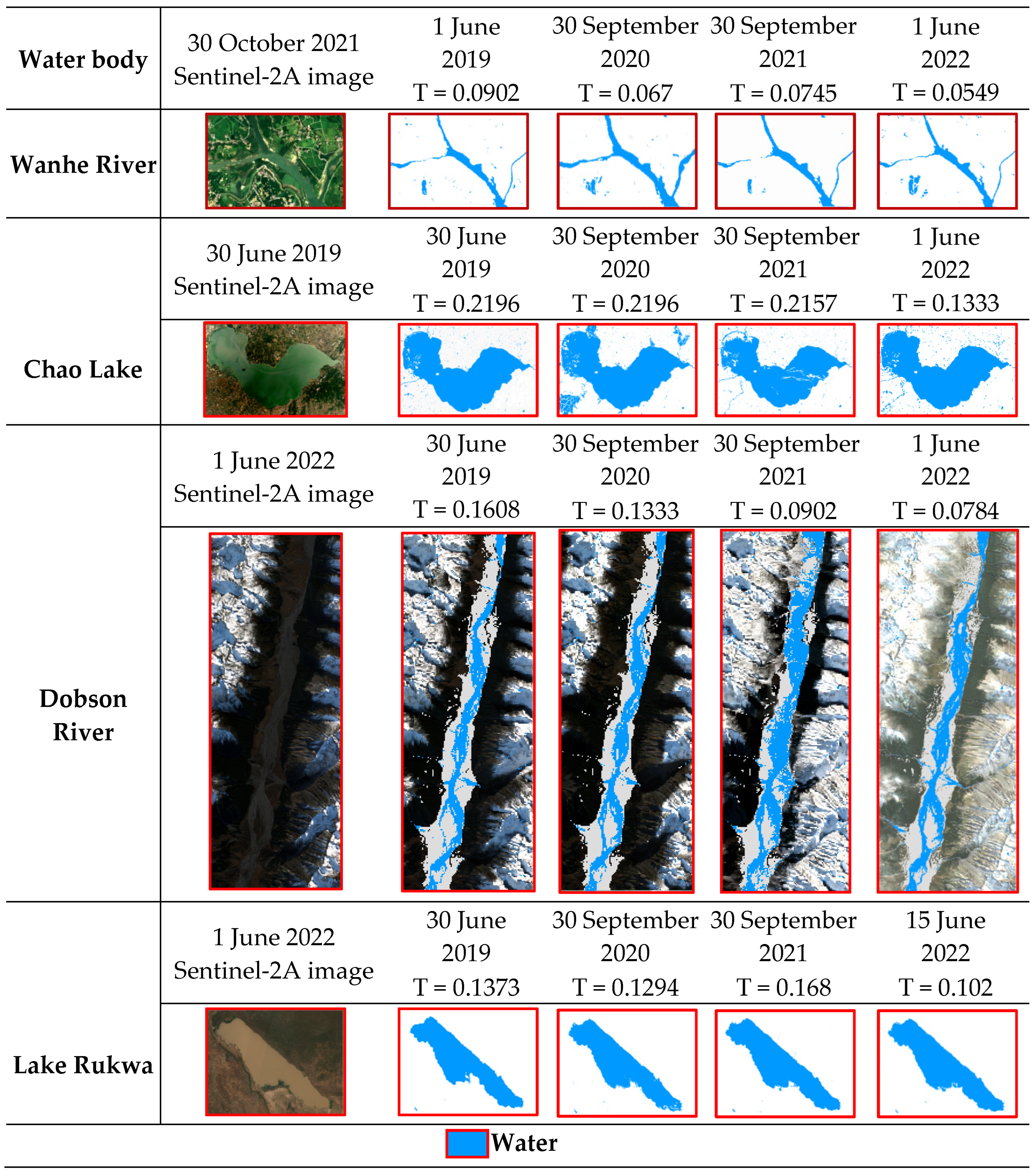 Remotesensing 14 05289 g007