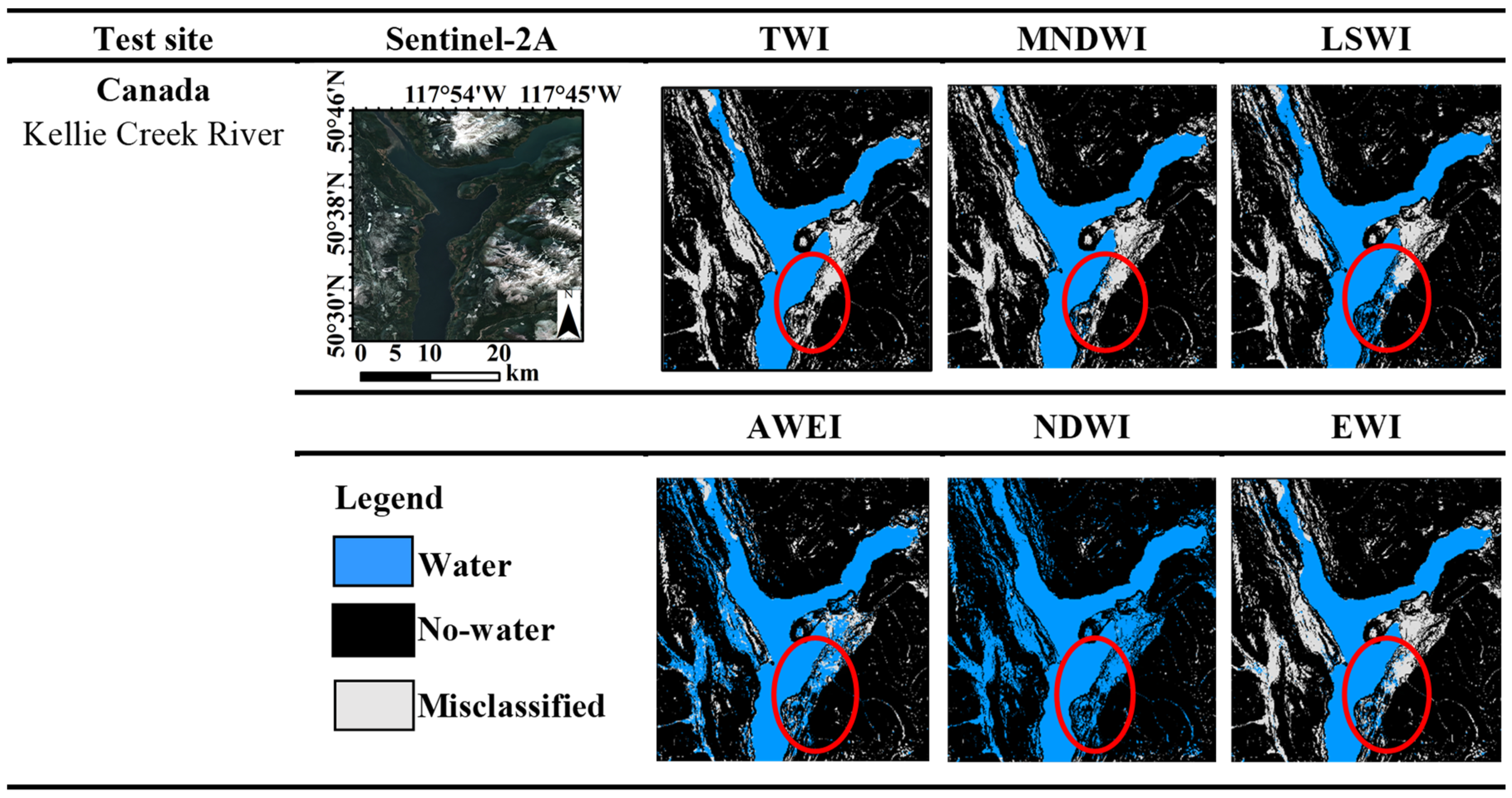 Remotesensing 14 05289 g008