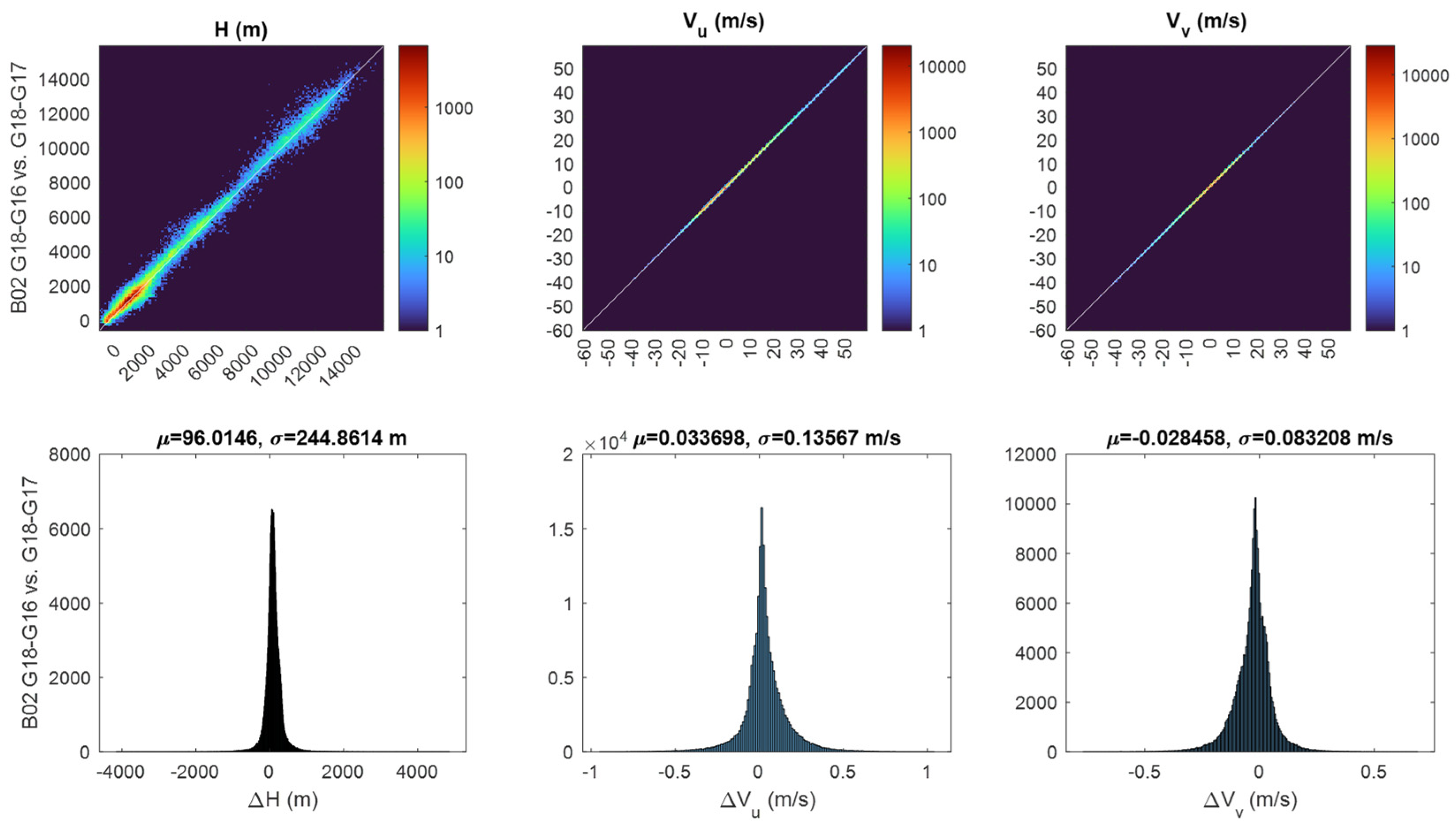 Remotesensing 14 05290 g004